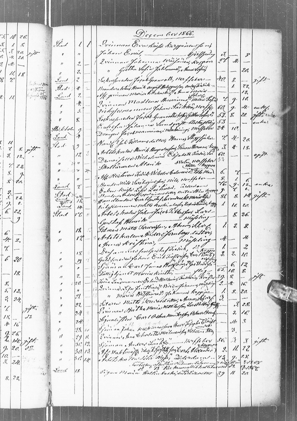 [ kuvat/92.jpg ]