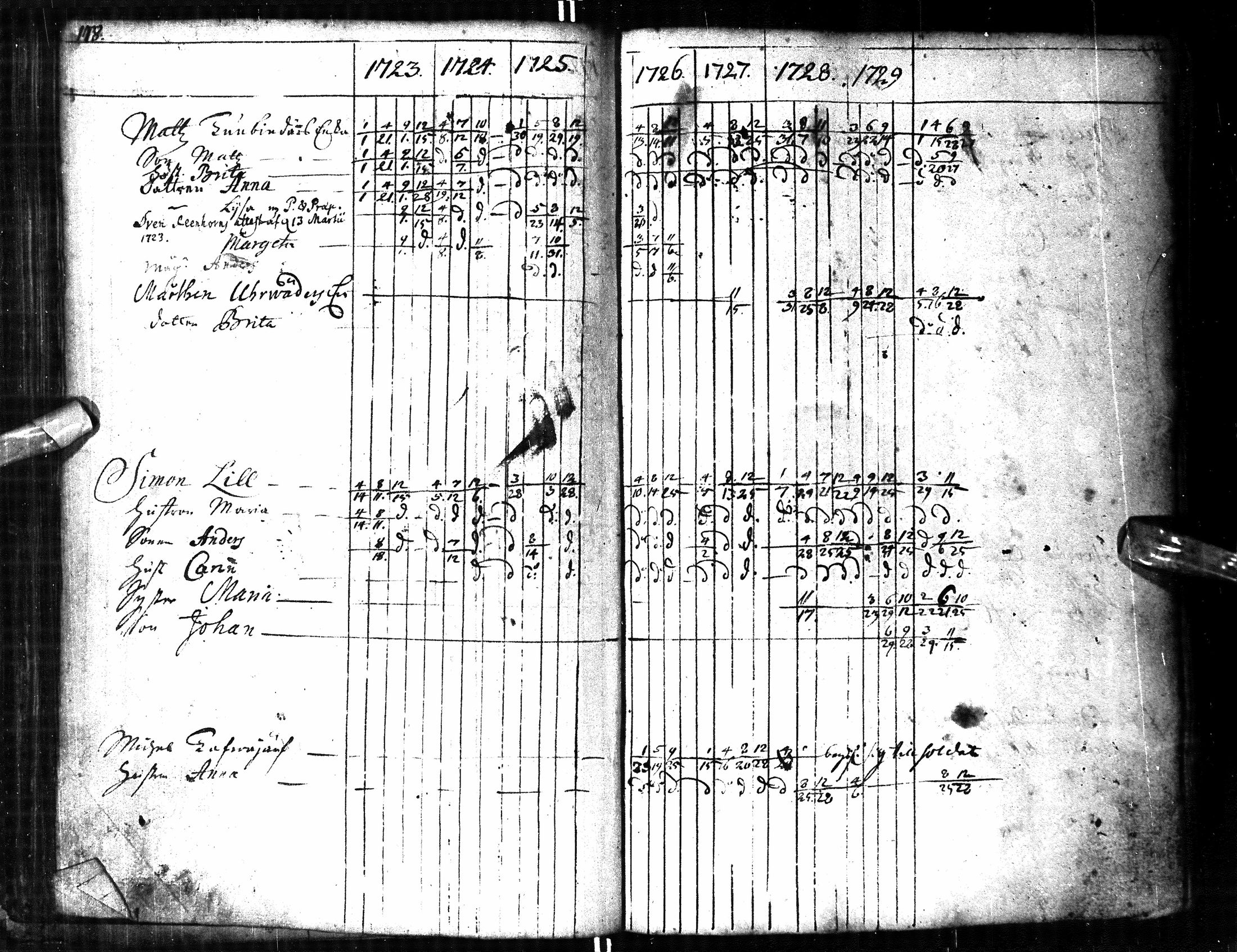 [ kuvat/122.jpg ]