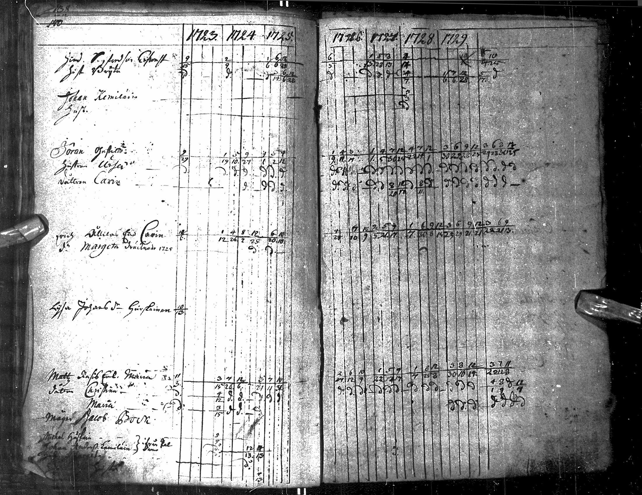 [ kuvat/145.jpg ]