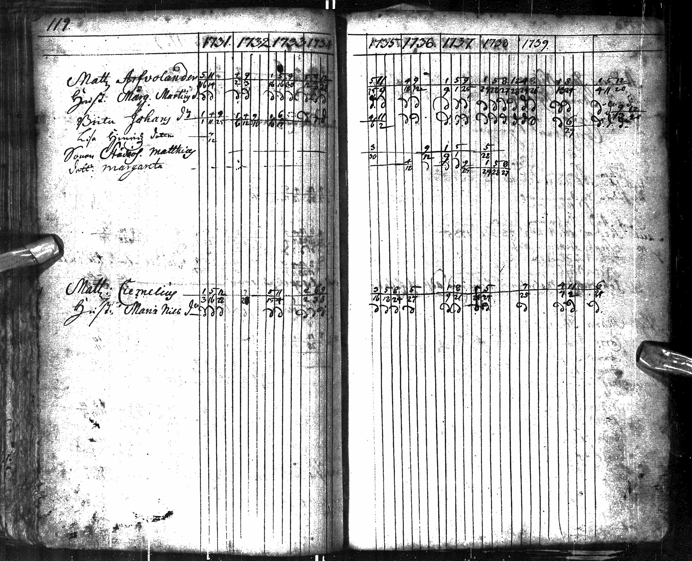 [ kuvat/127.jpg ]