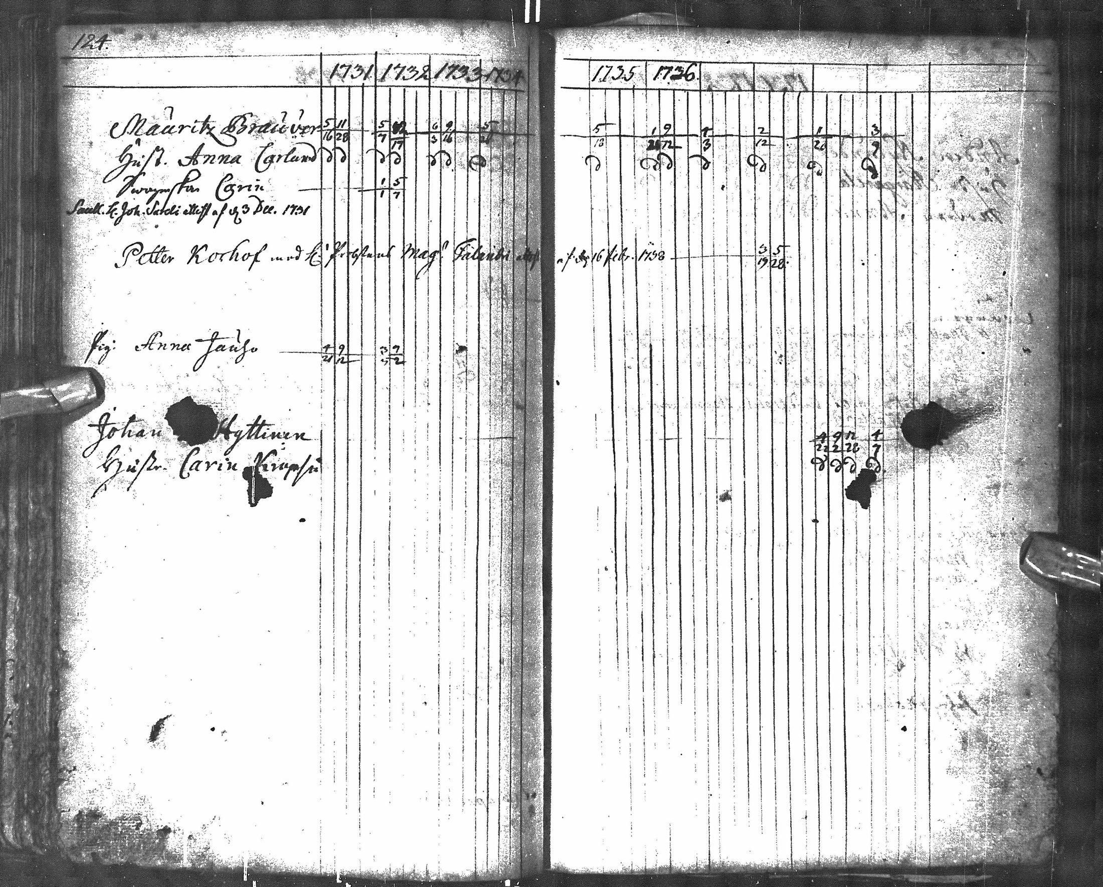 [ kuvat/132.jpg ]