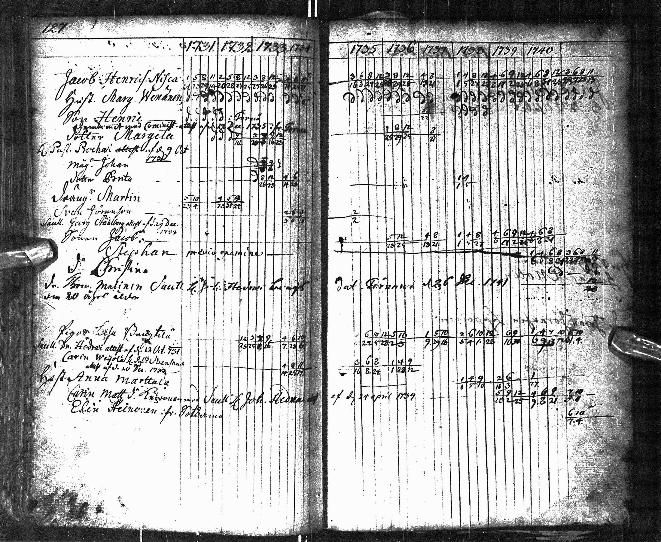 [ kuvat/135.jpg ]
