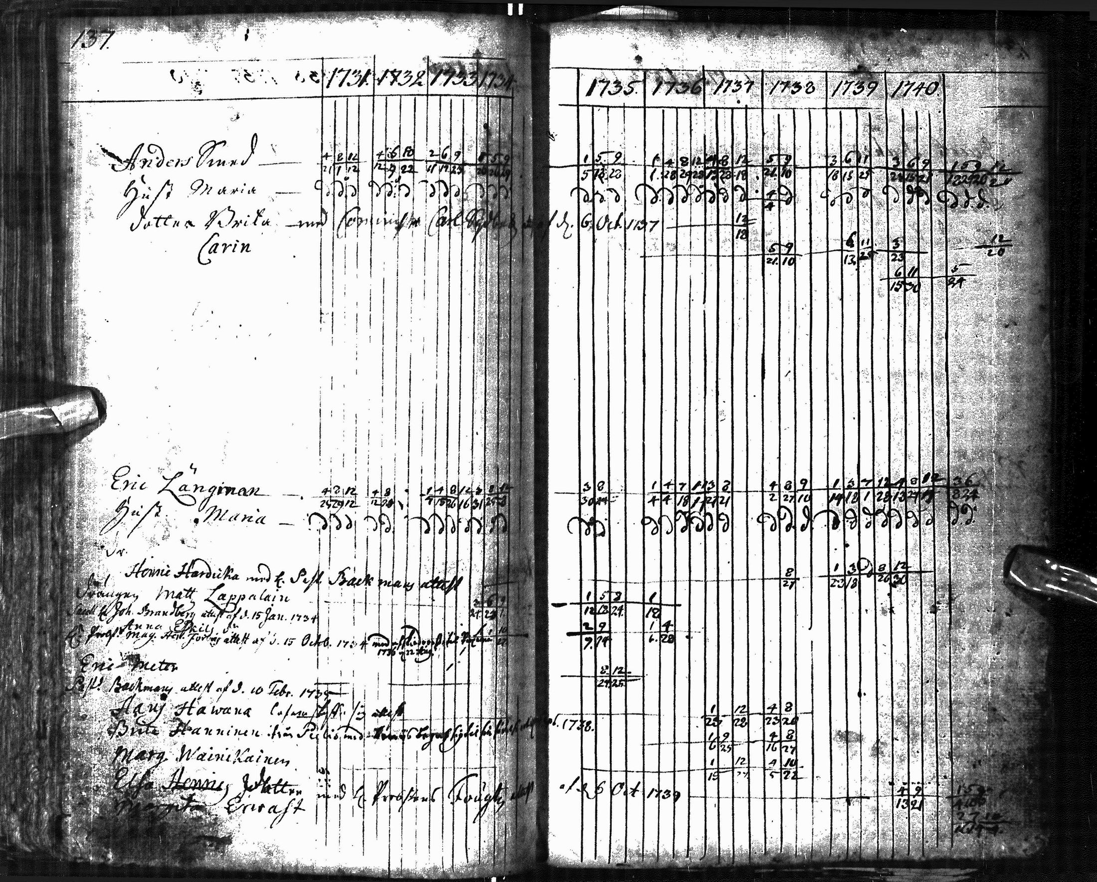 [ kuvat/145.jpg ]