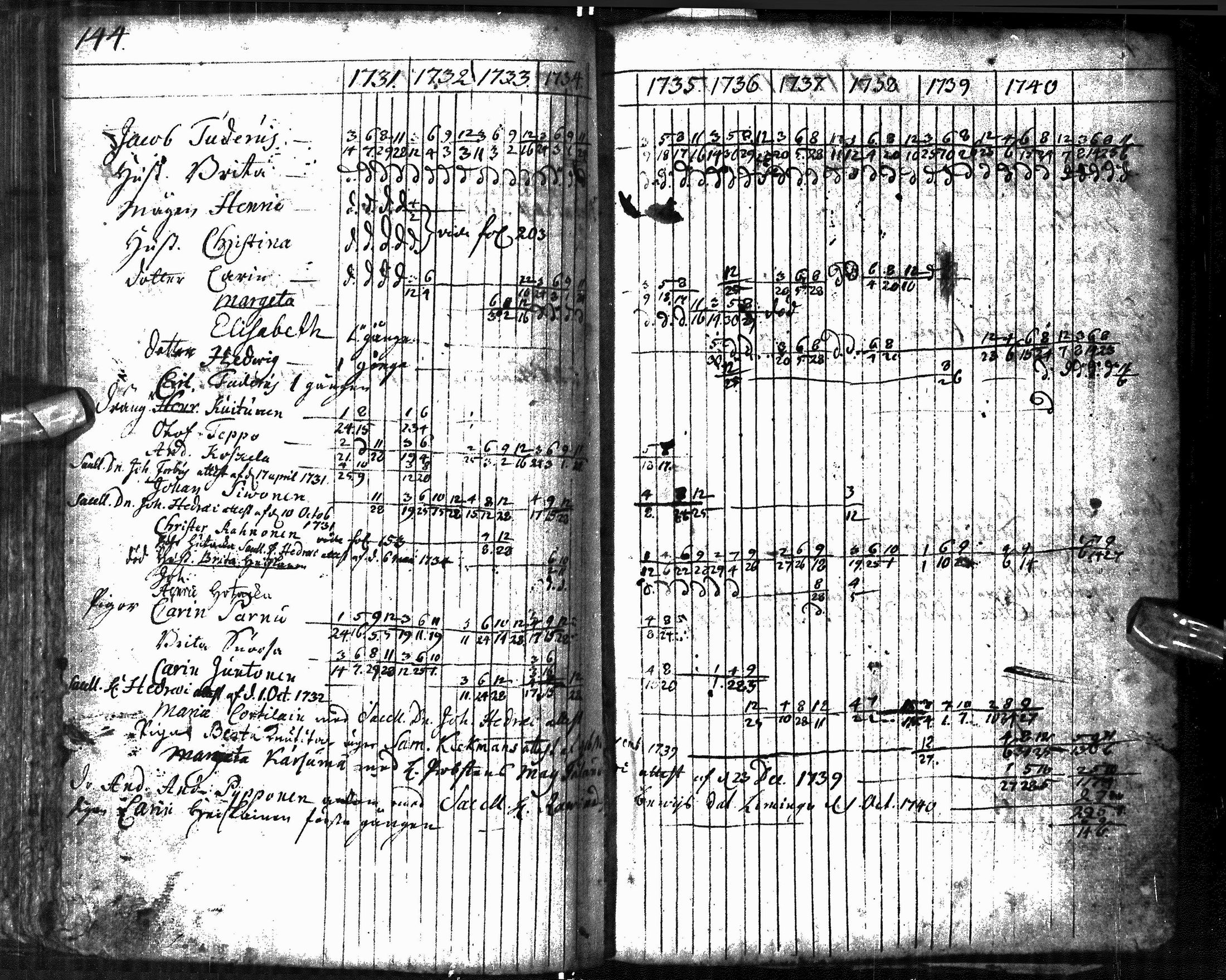 [ kuvat/152.jpg ]