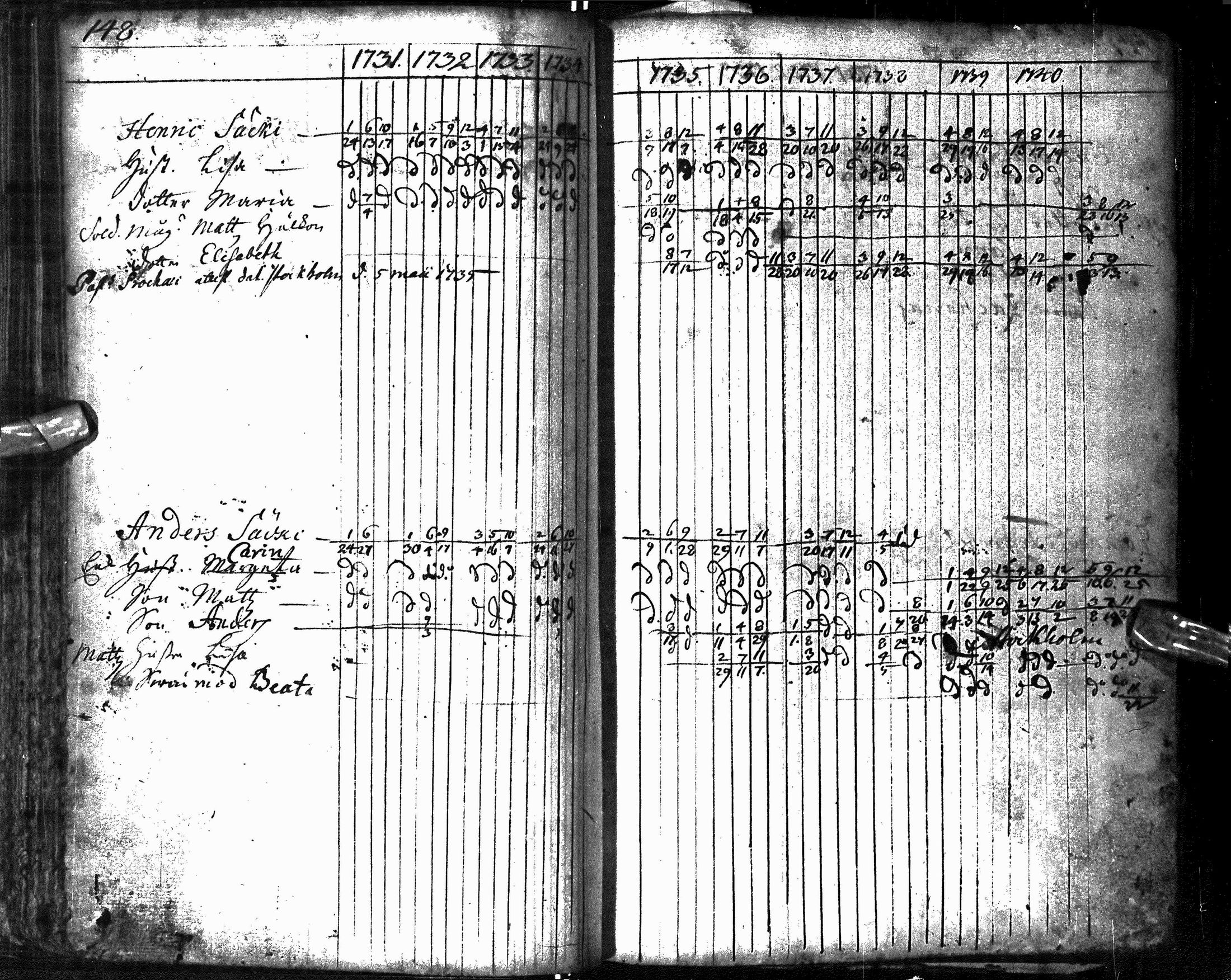 [ kuvat/156.jpg ]