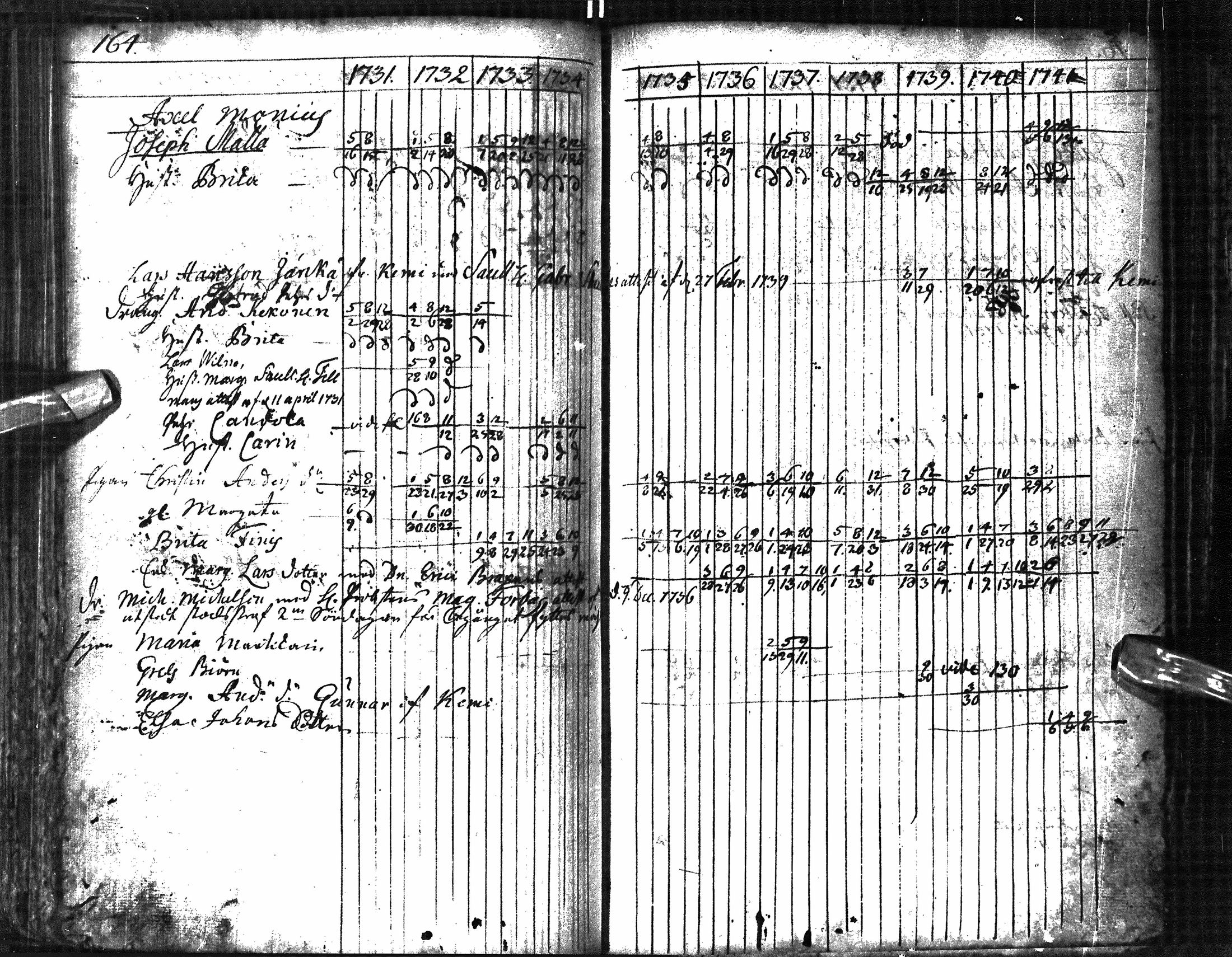 [ kuvat/171.jpg ]