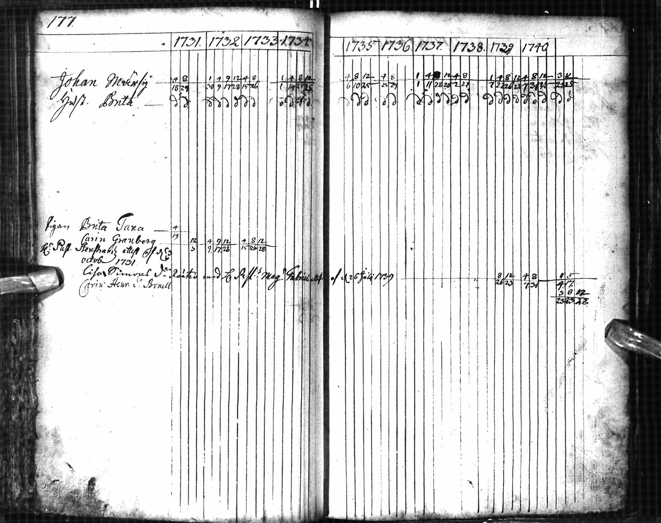 [ kuvat/184.jpg ]