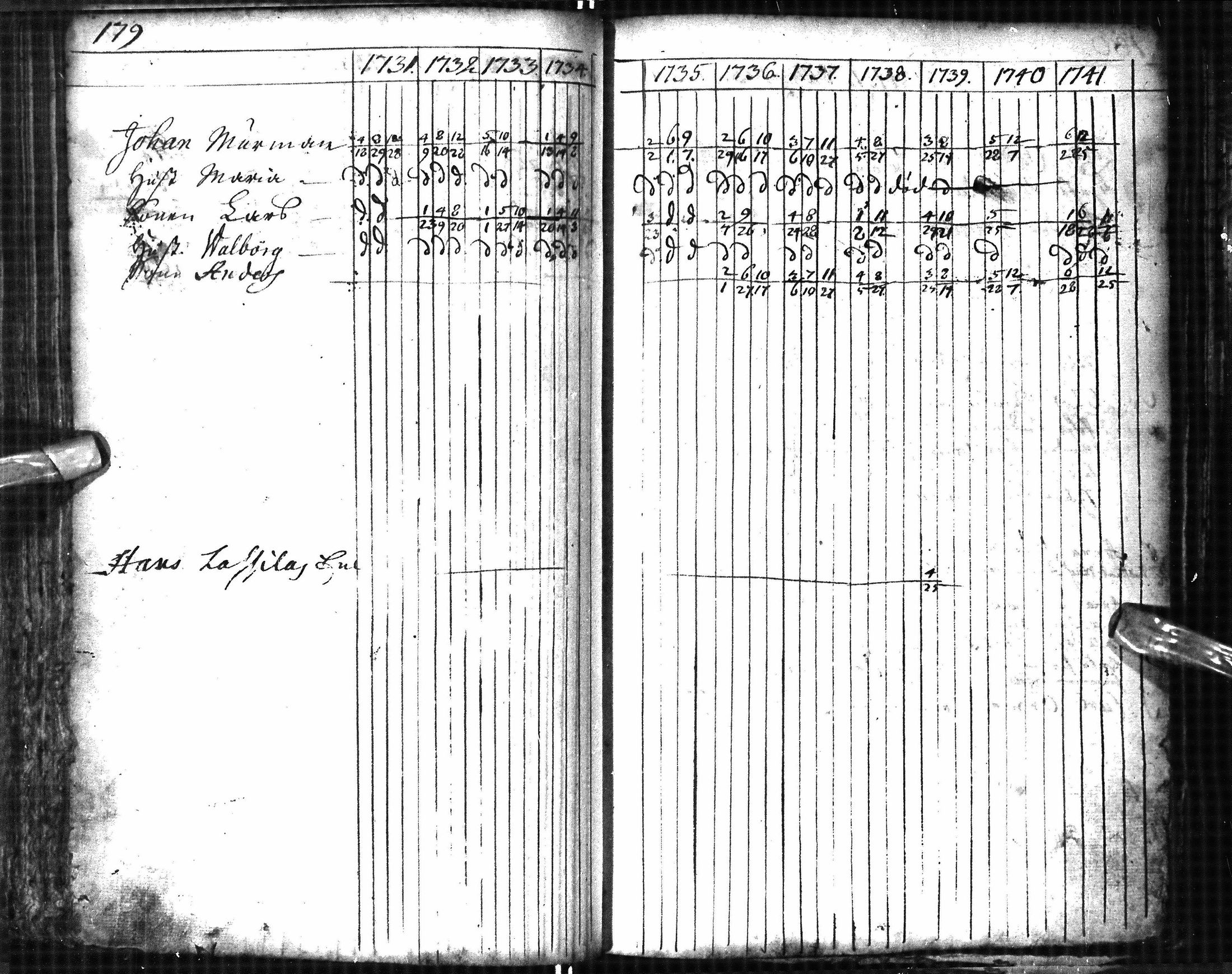 [ kuvat/186.jpg ]