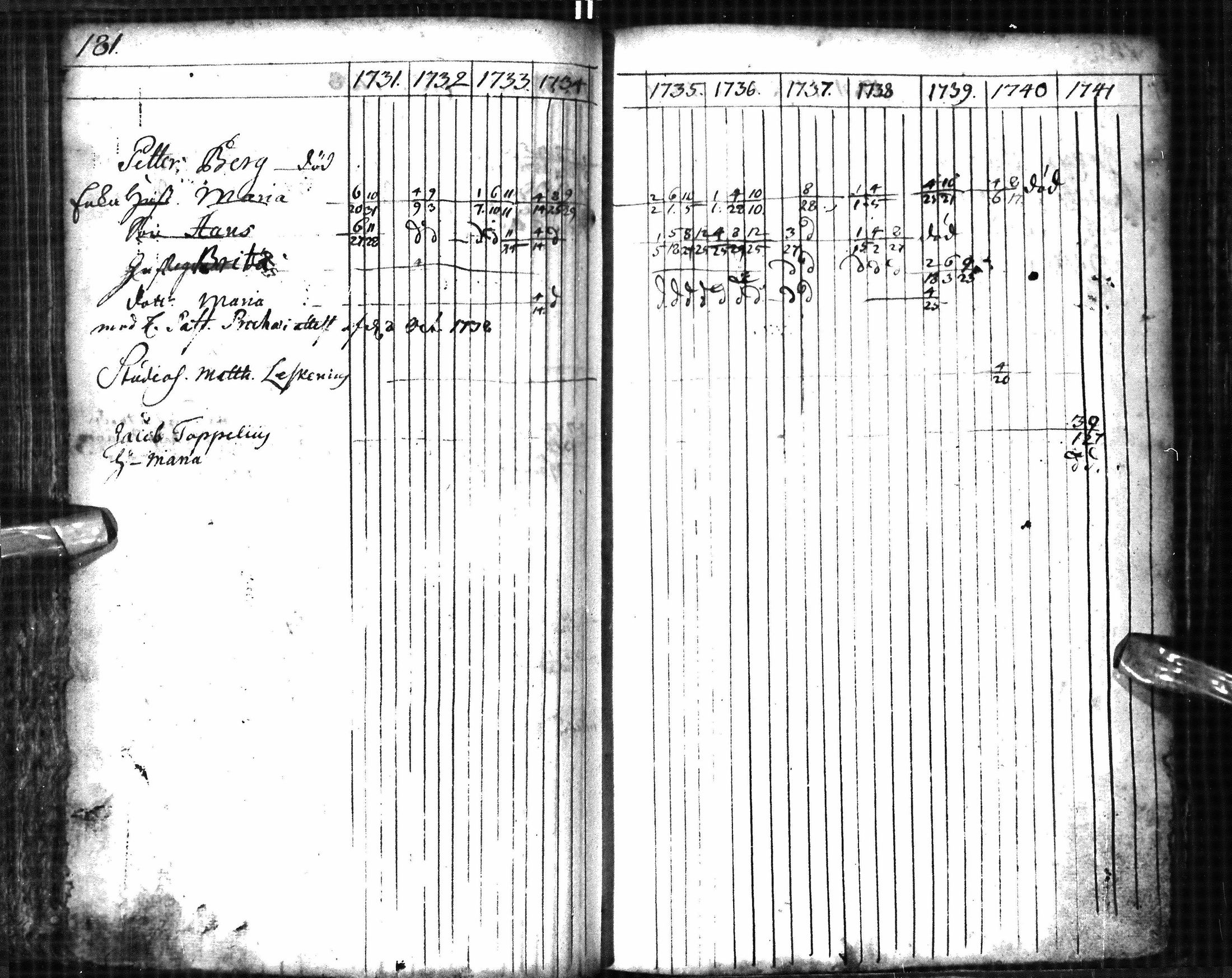 [ kuvat/188.jpg ]