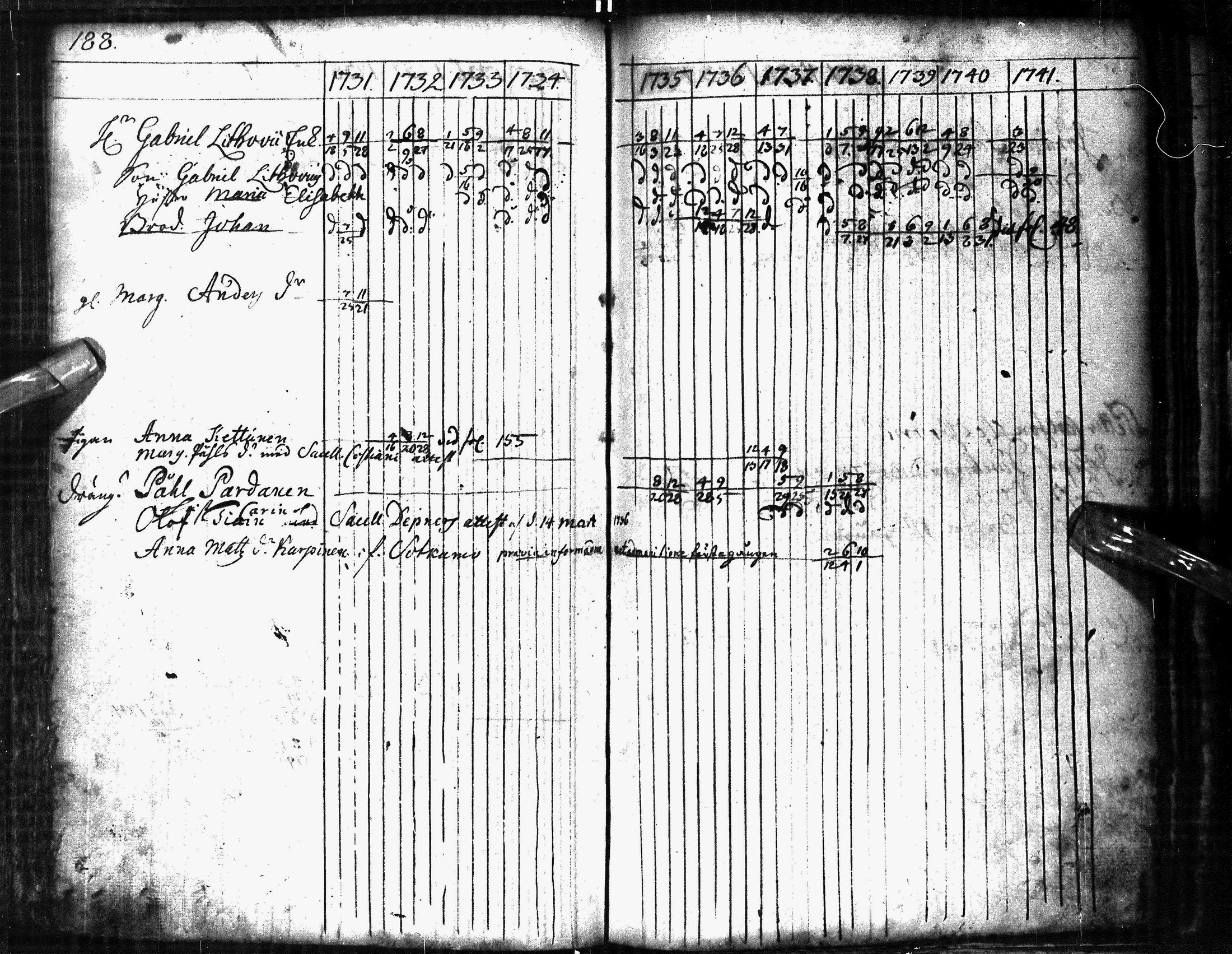 [ kuvat/195.jpg ]