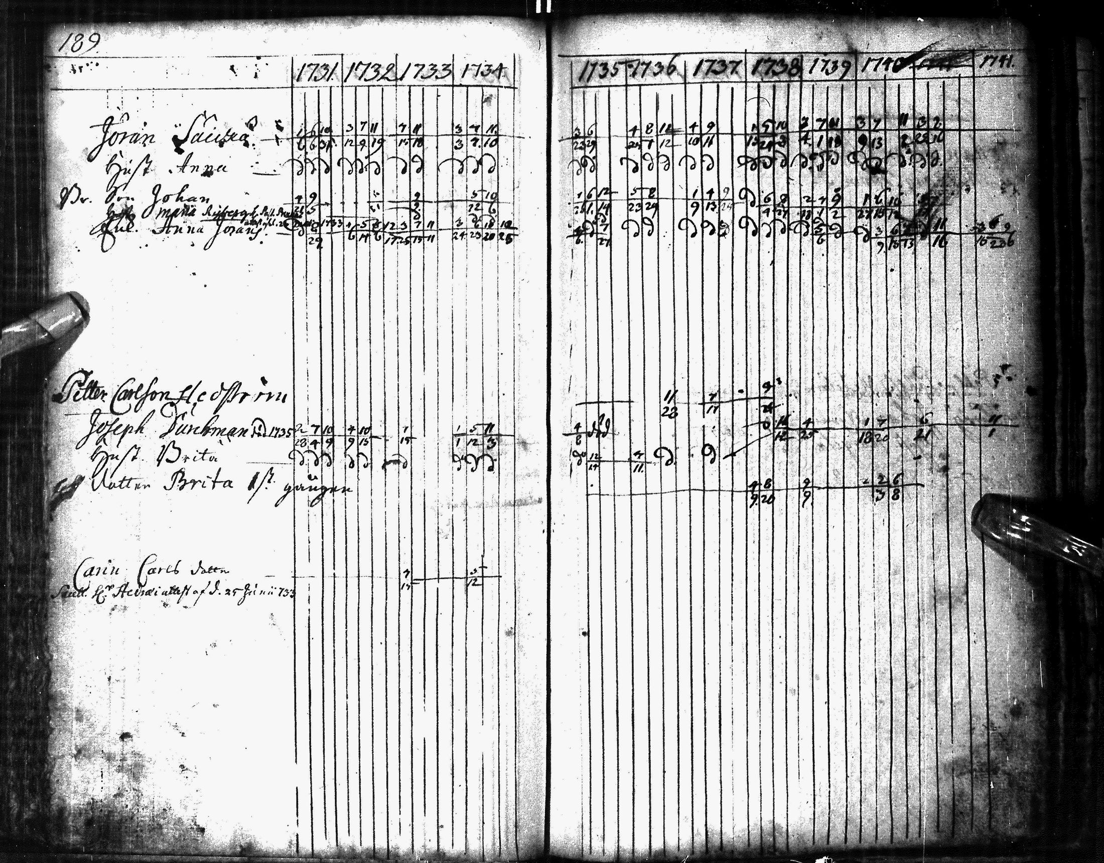 [ kuvat/196.jpg ]
