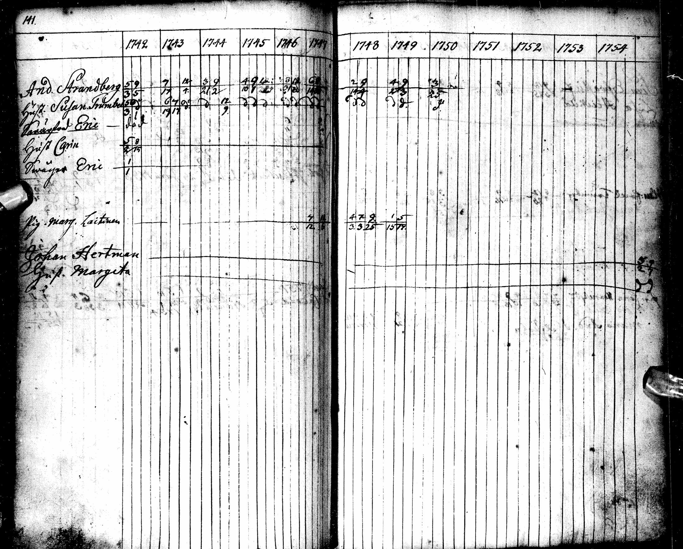 [ kuvat/154.jpg ]