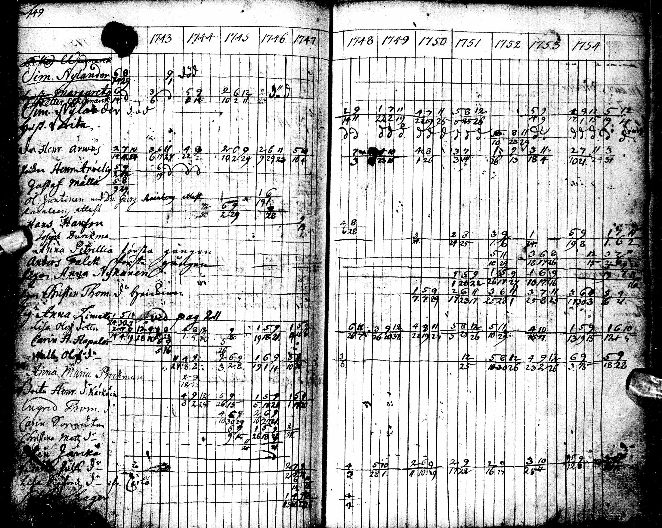 [ kuvat/162.jpg ]