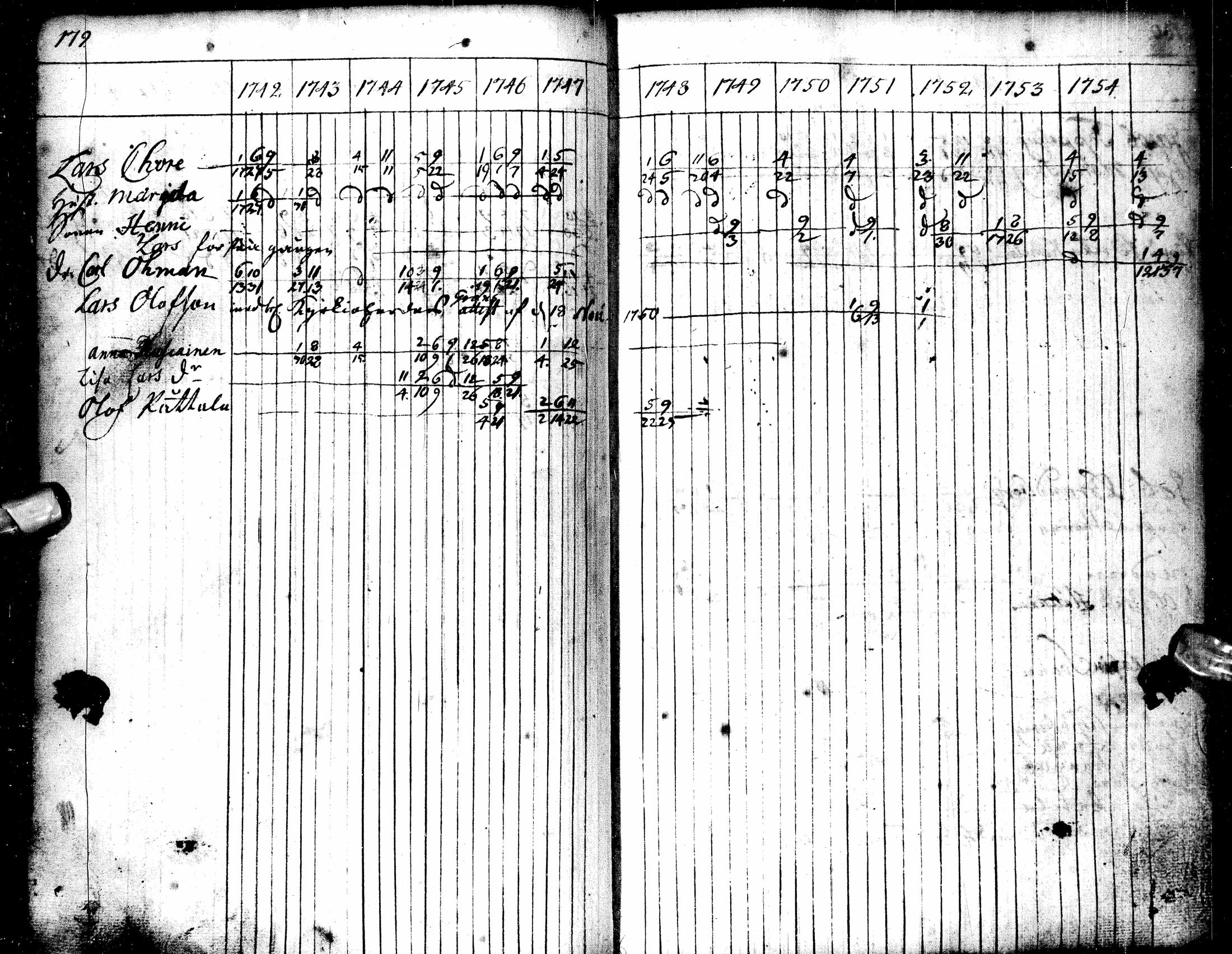 [ kuvat/191.jpg ]