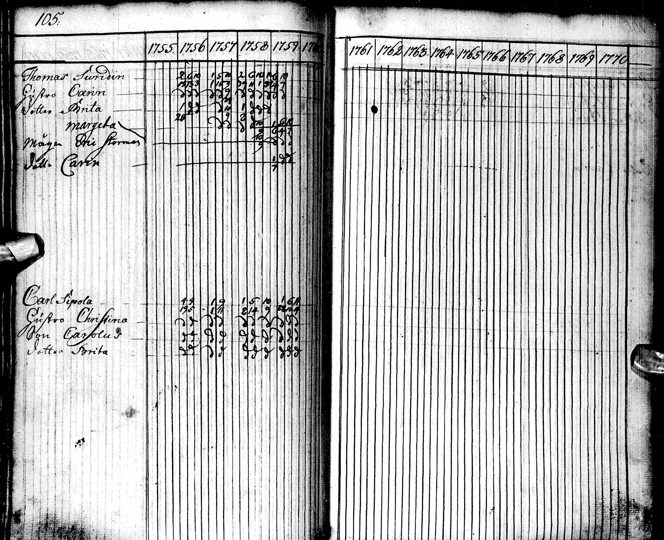 [ kuvat/105.jpg ]