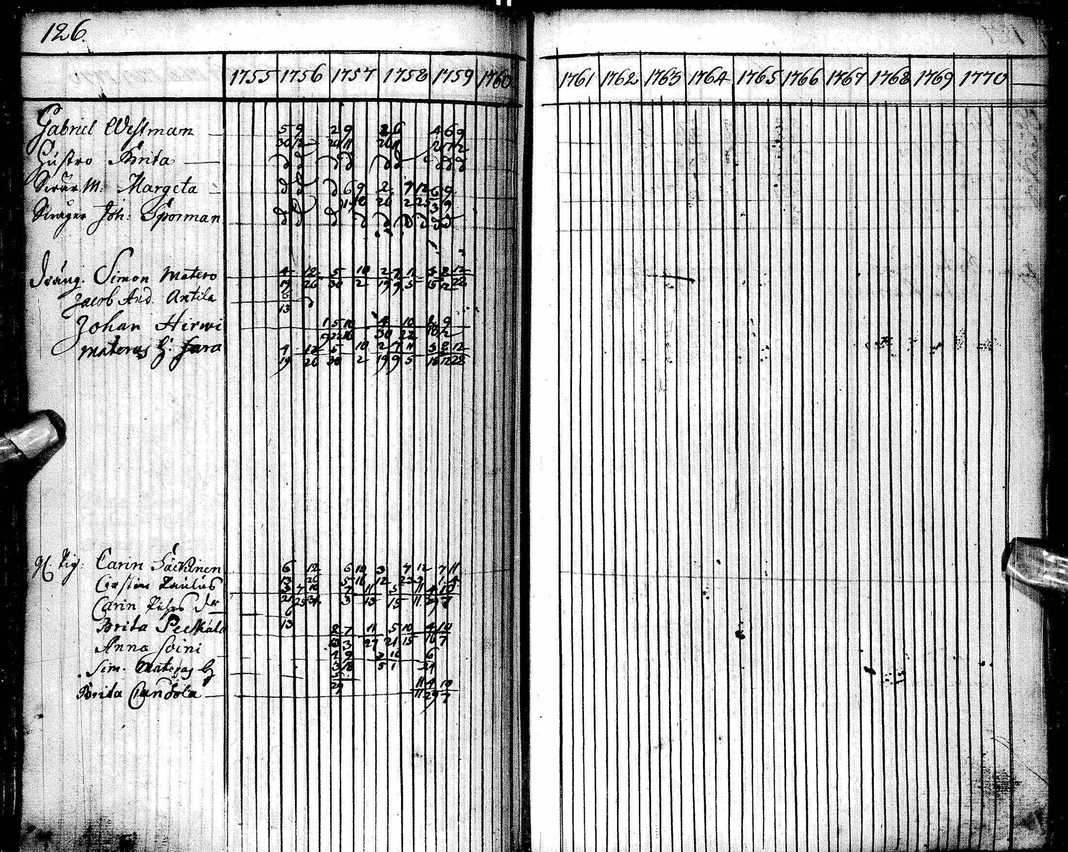 [ kuvat/127.jpg ]