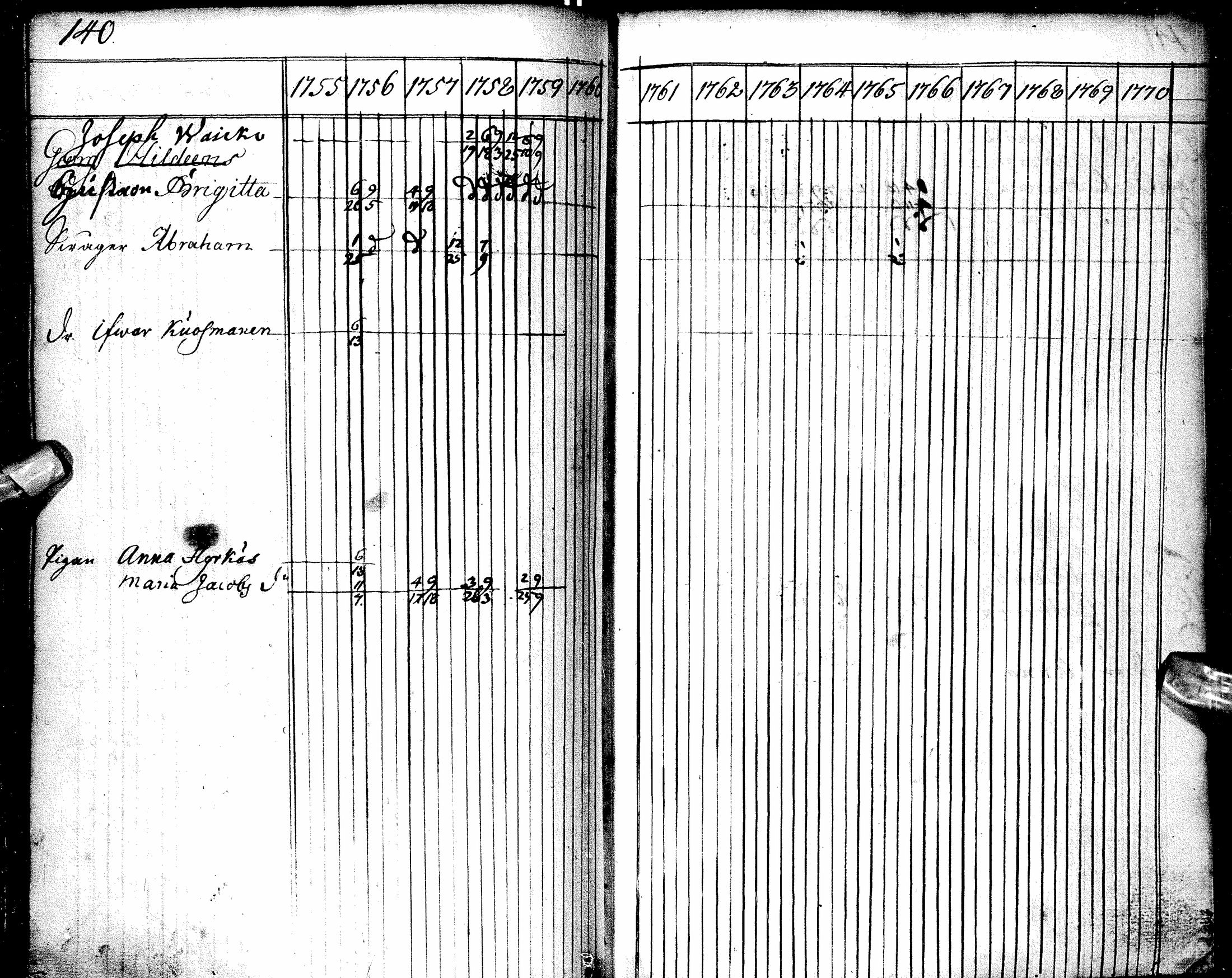 [ kuvat/141.jpg ]