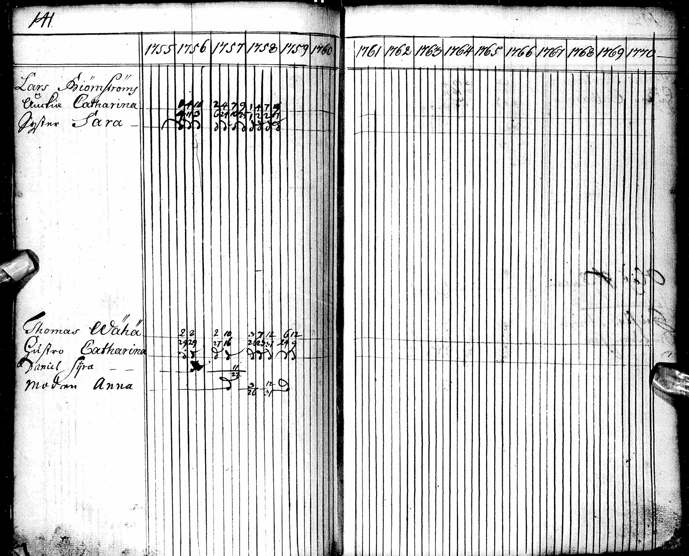 [ kuvat/142.jpg ]
