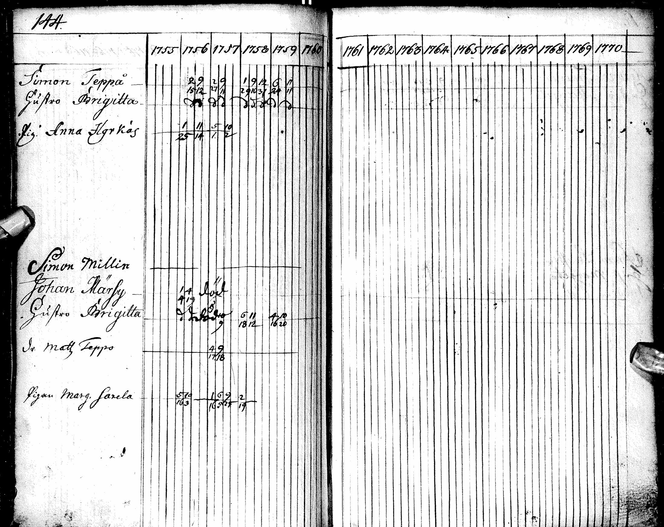 [ kuvat/145.jpg ]