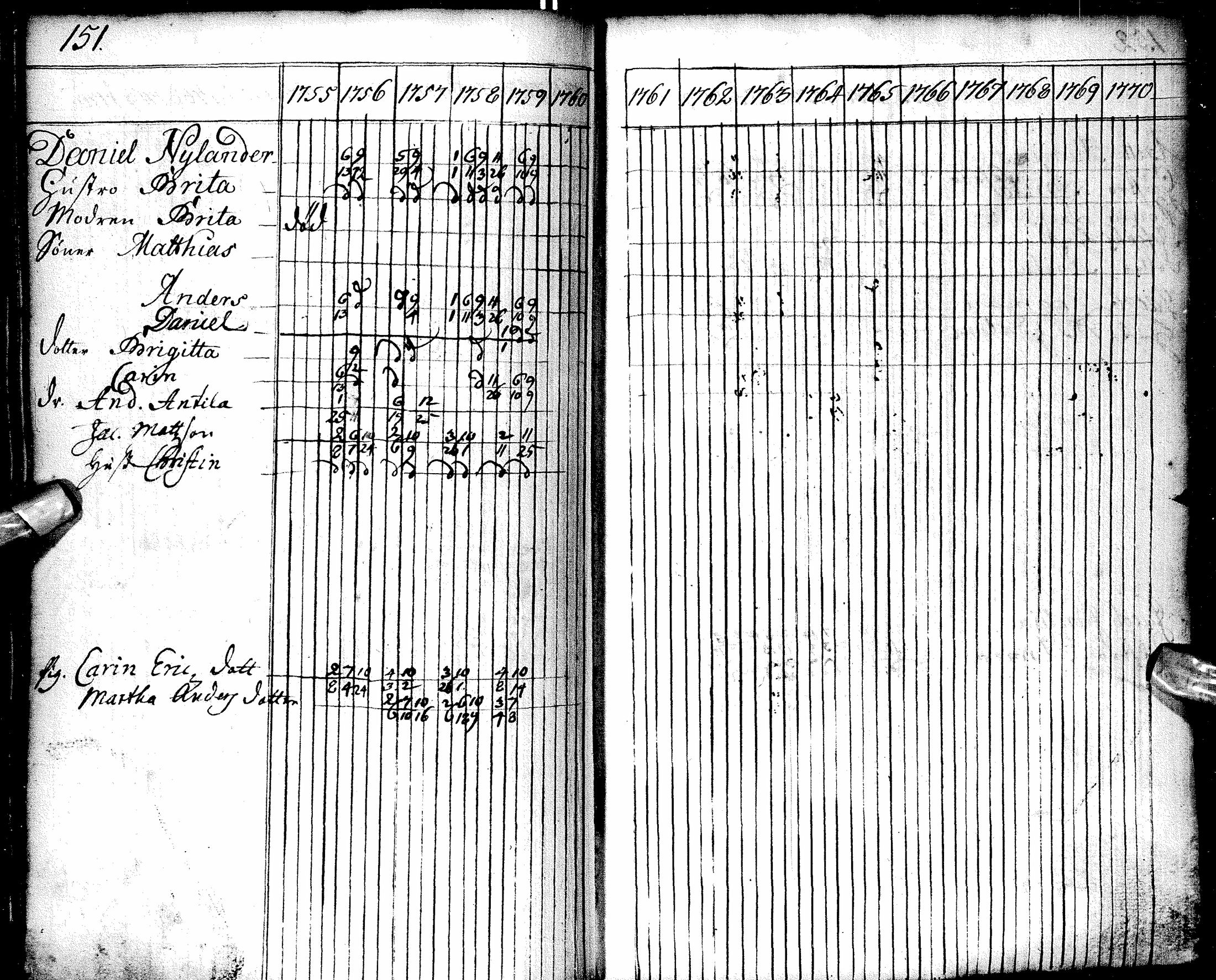 [ kuvat/152.jpg ]