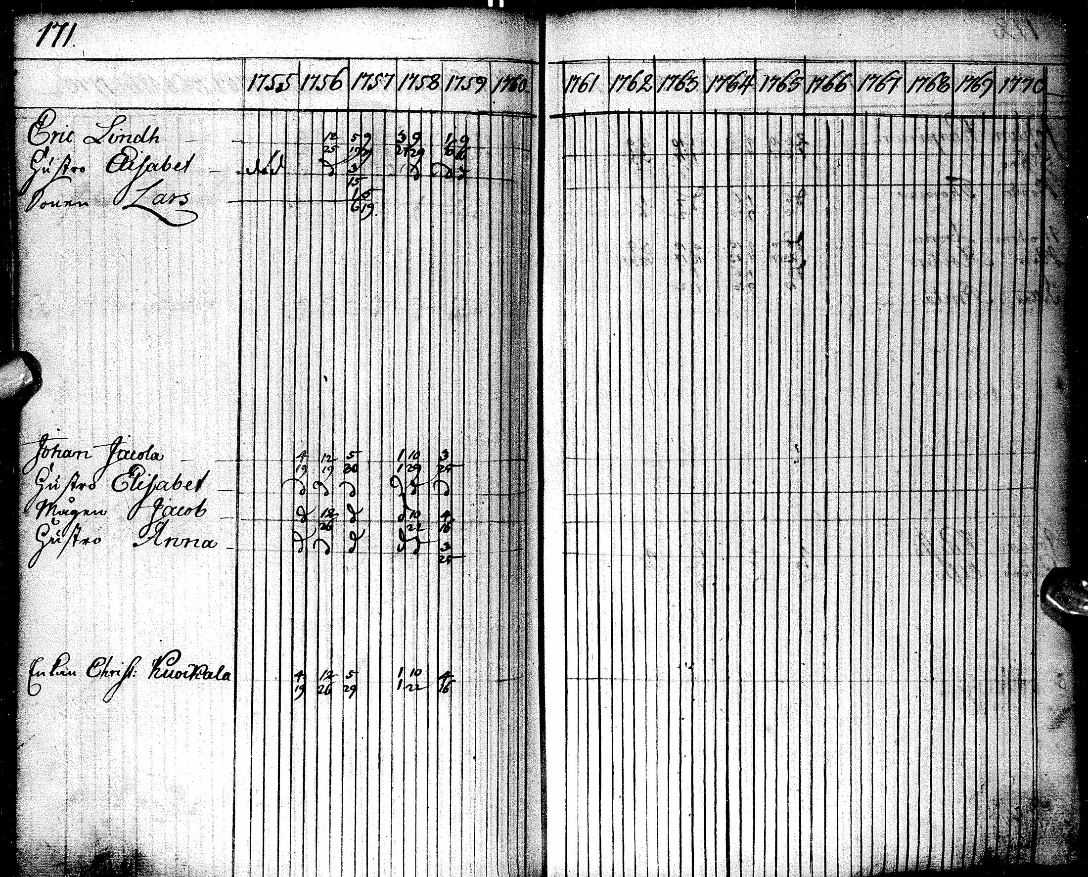 [ kuvat/172.jpg ]