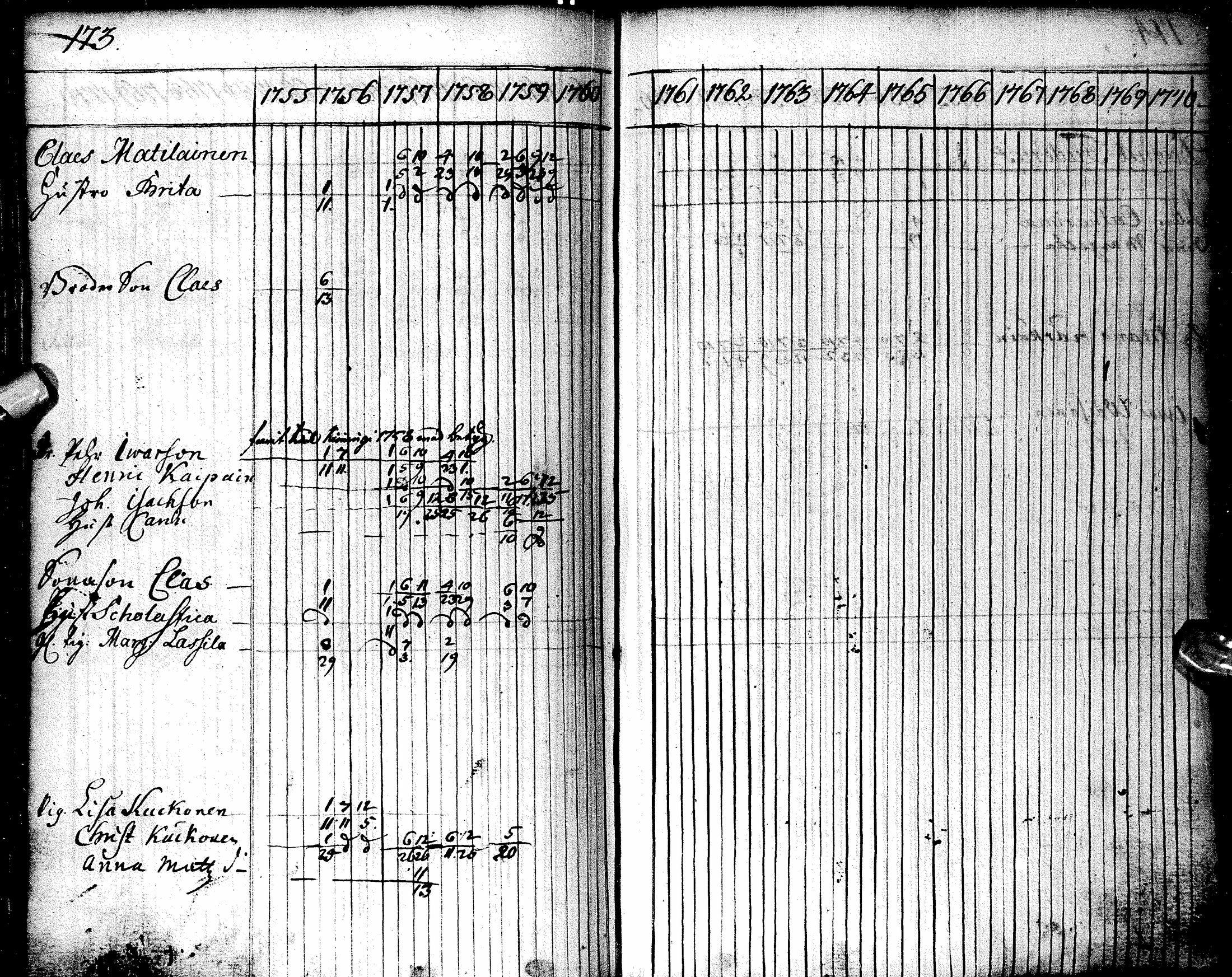 [ kuvat/174.jpg ]