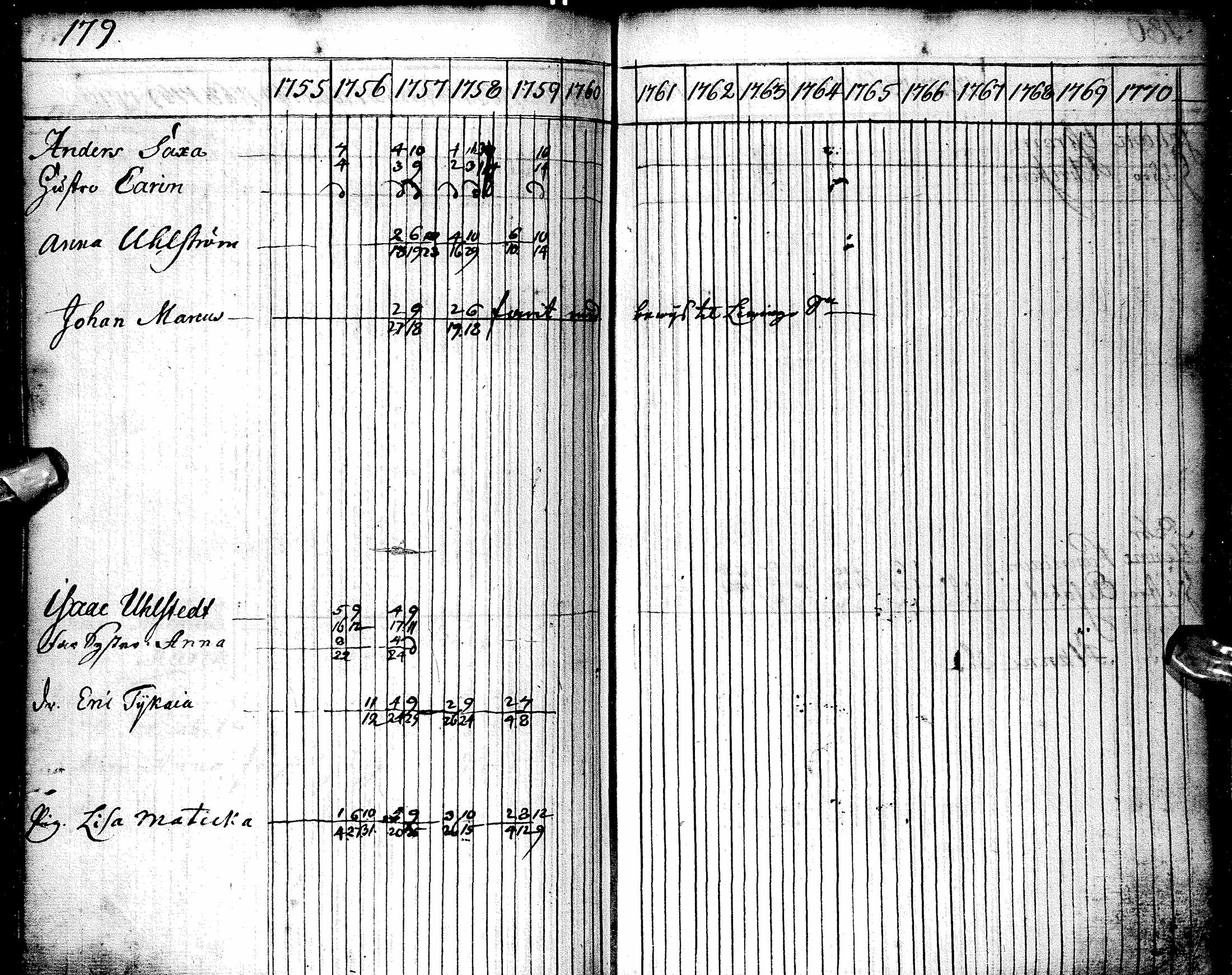 [ kuvat/180.jpg ]