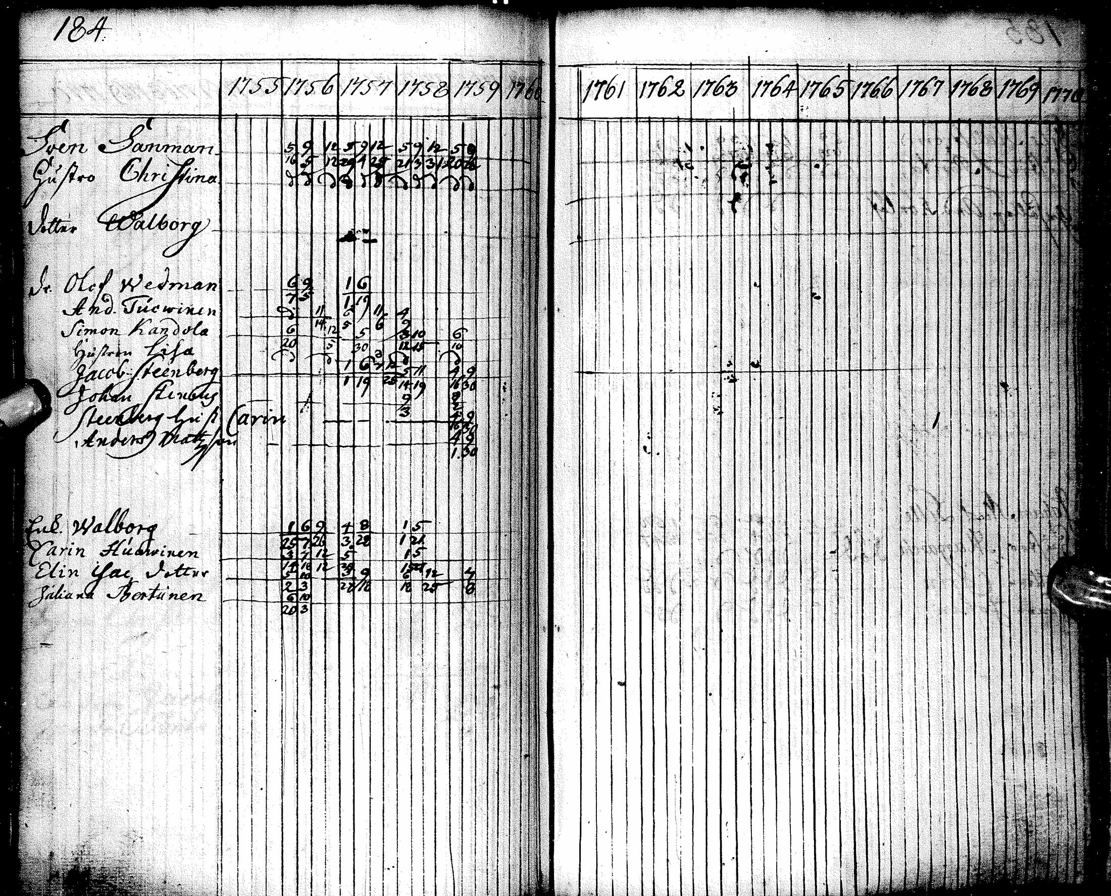 [ kuvat/185.jpg ]