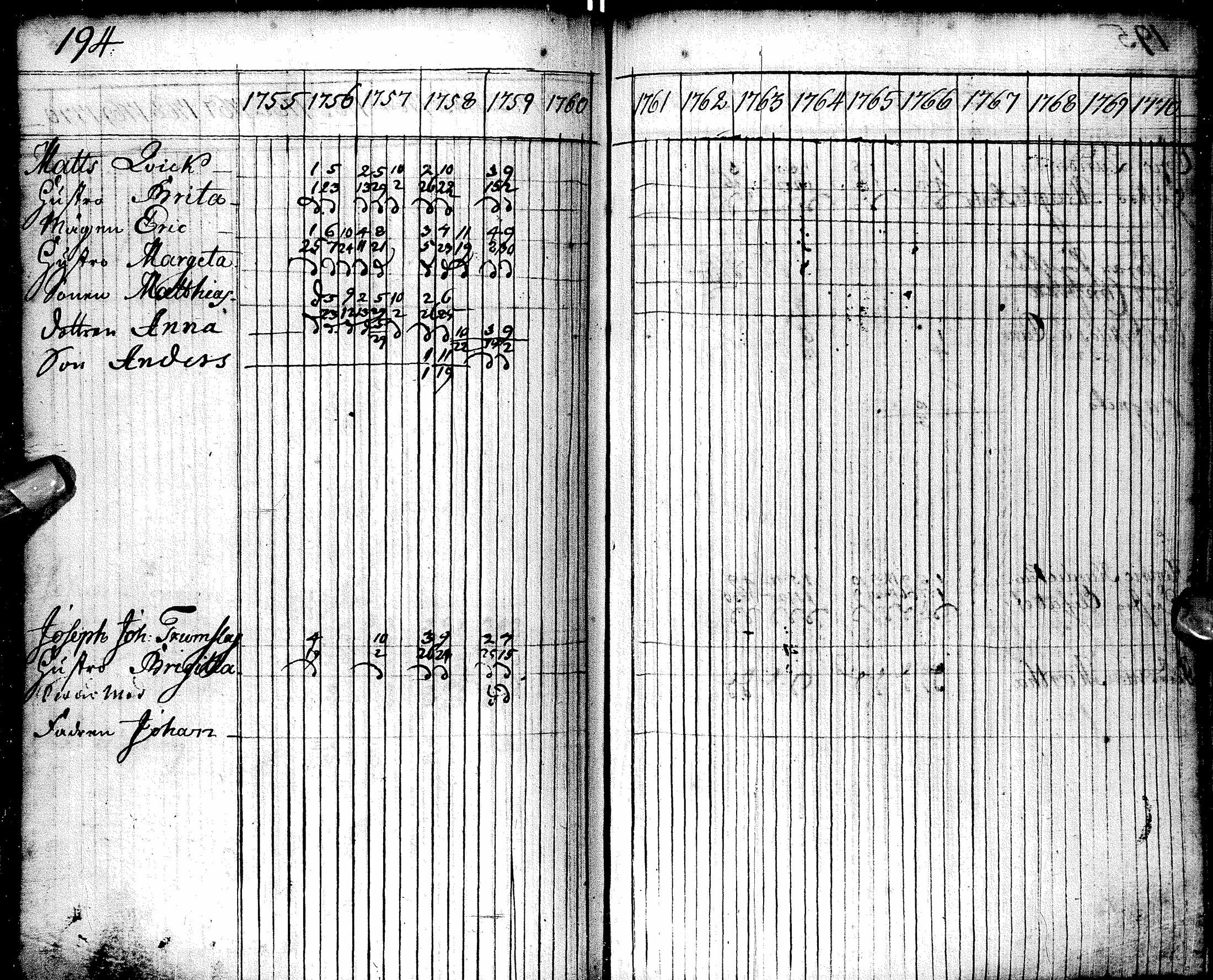 [ kuvat/195.jpg ]