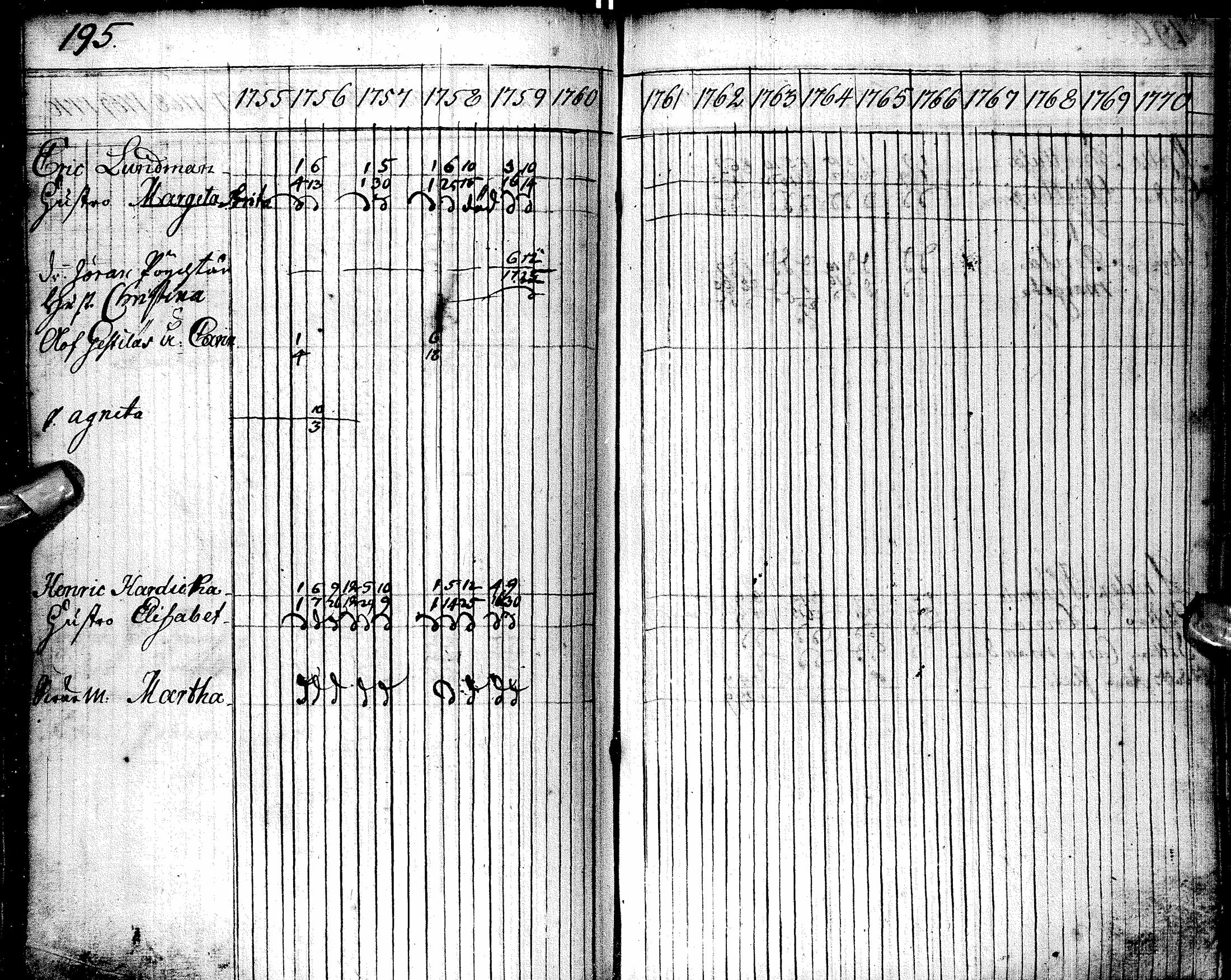 [ kuvat/196.jpg ]