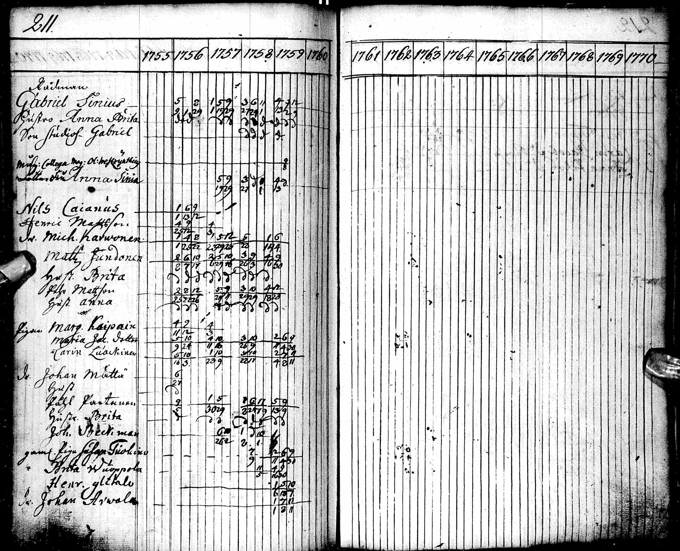 [ kuvat/212.jpg ]