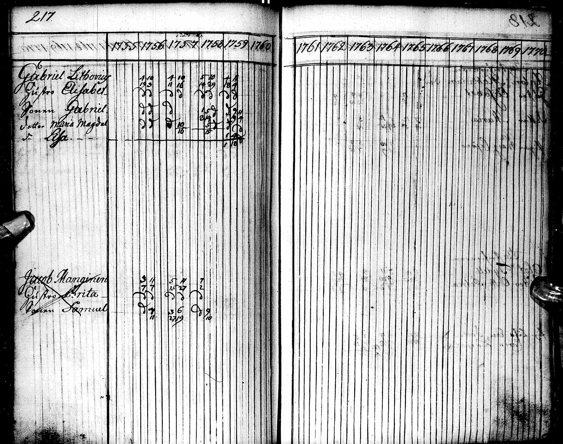 [ kuvat/218.jpg ]