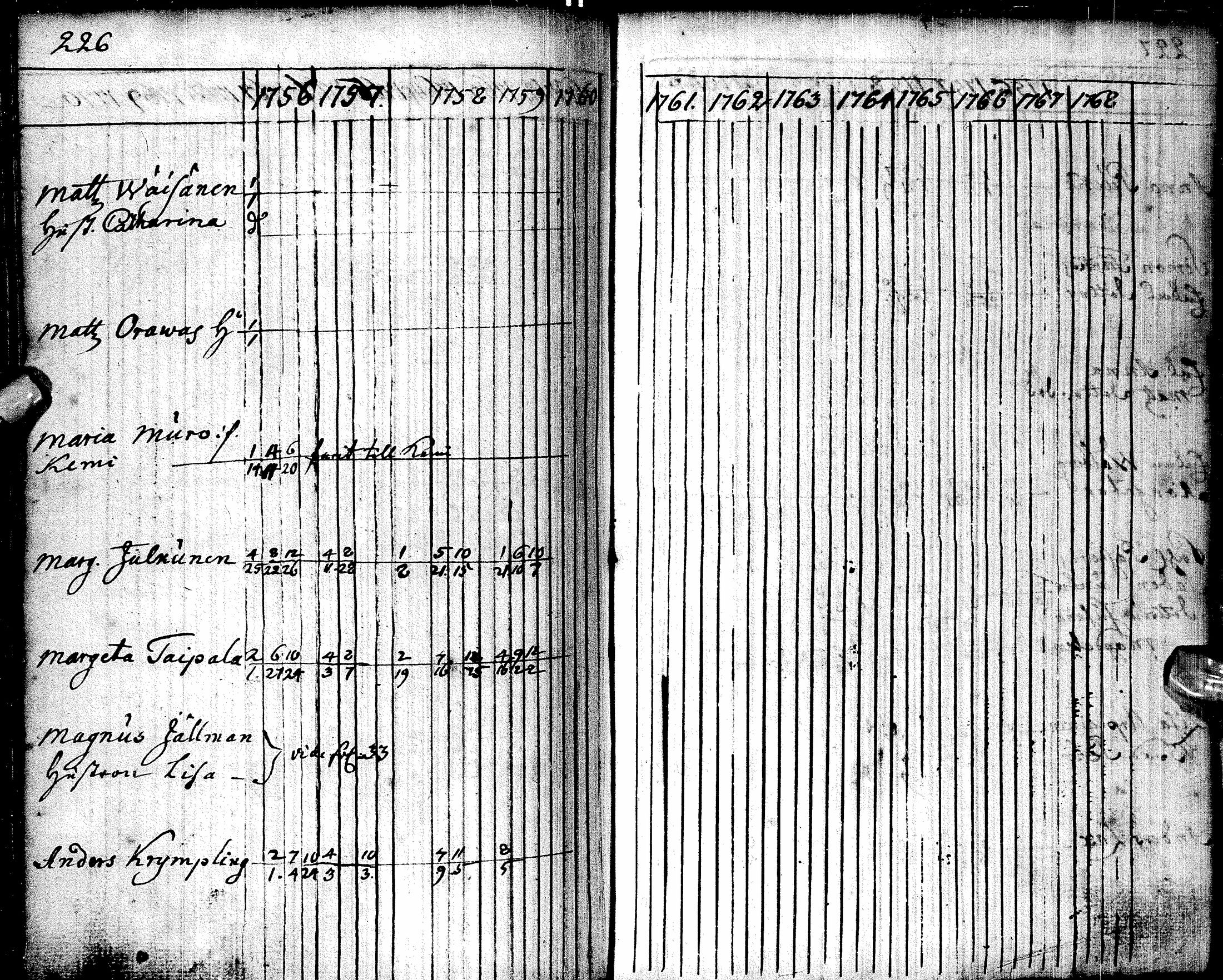 [ kuvat/228.jpg ]