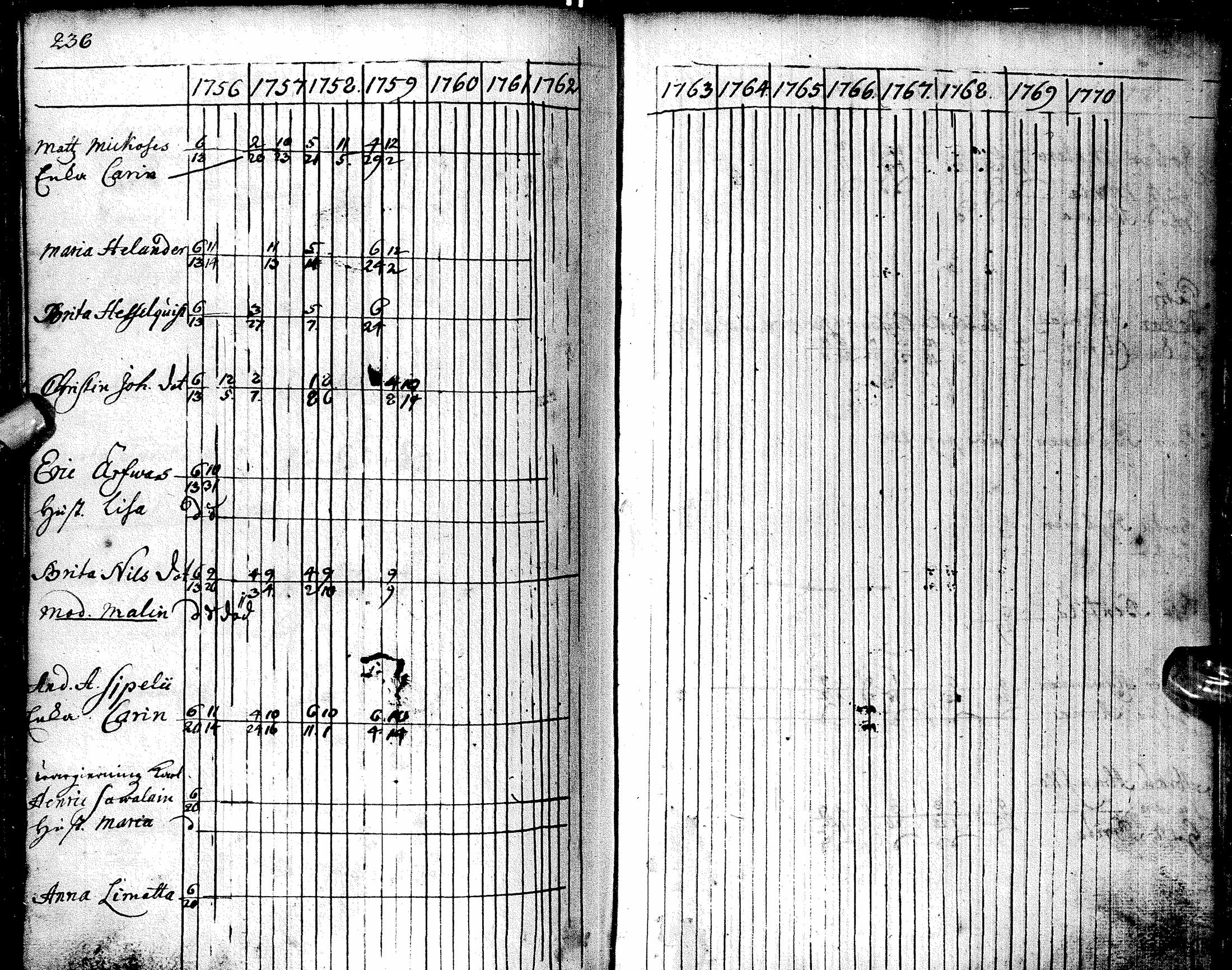 [ kuvat/238.jpg ]