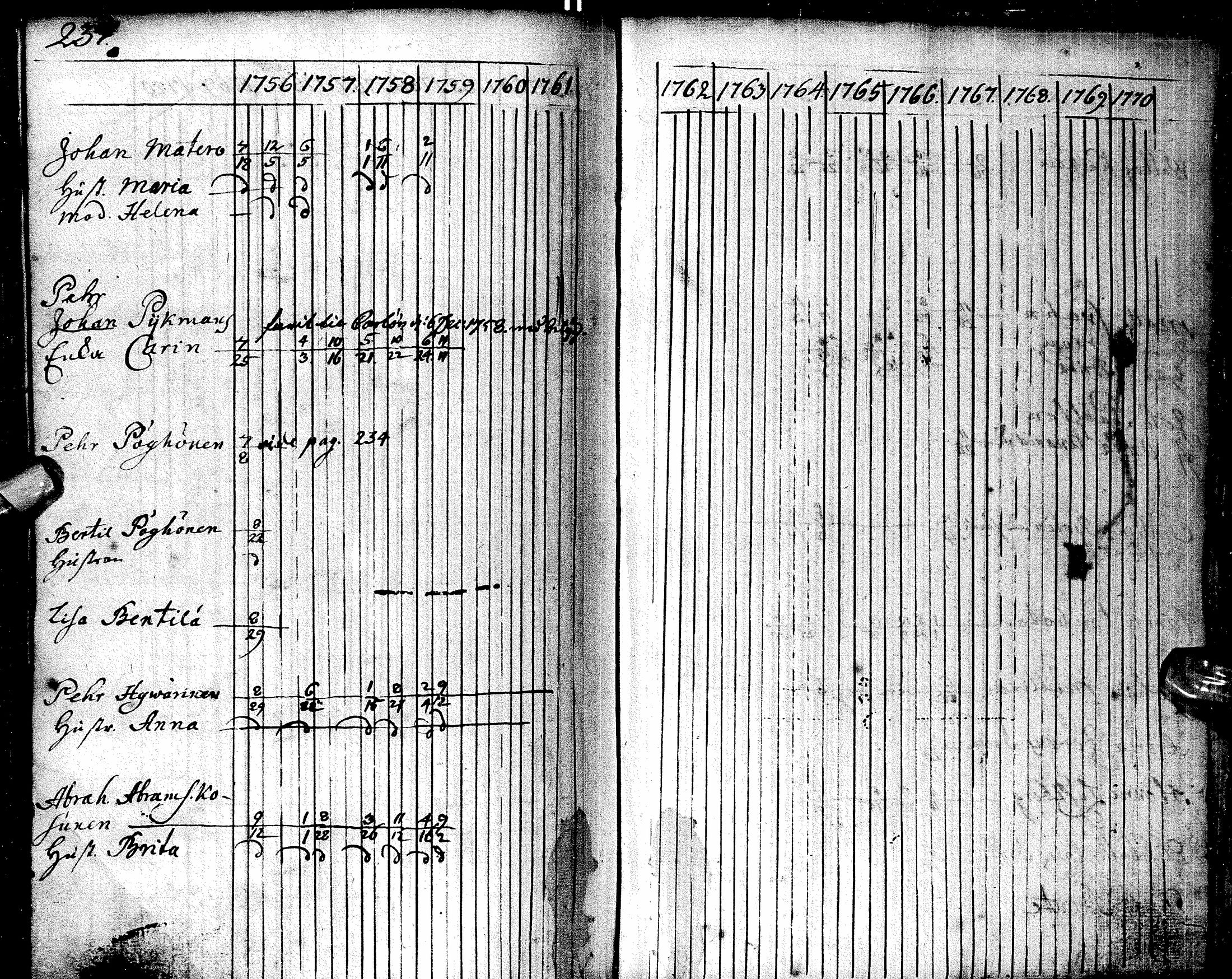 [ kuvat/239.jpg ]