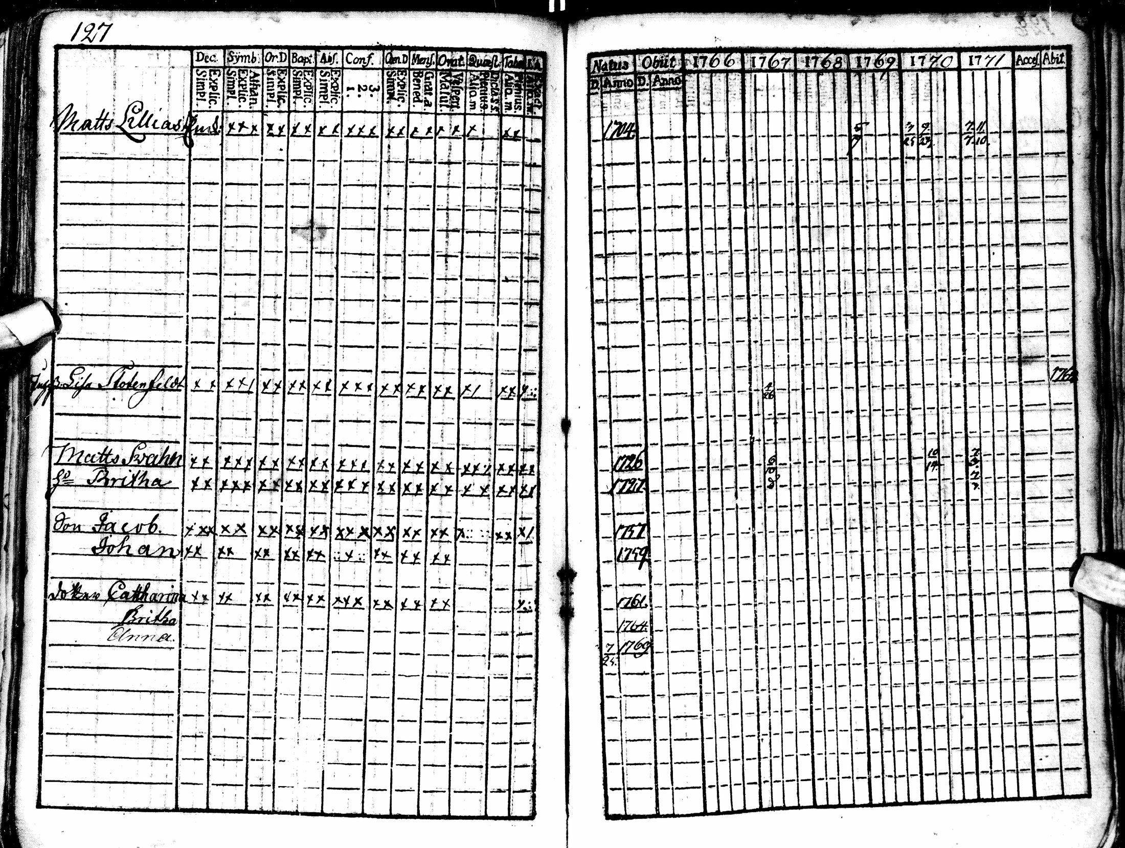 [ kuvat/122.jpg ]