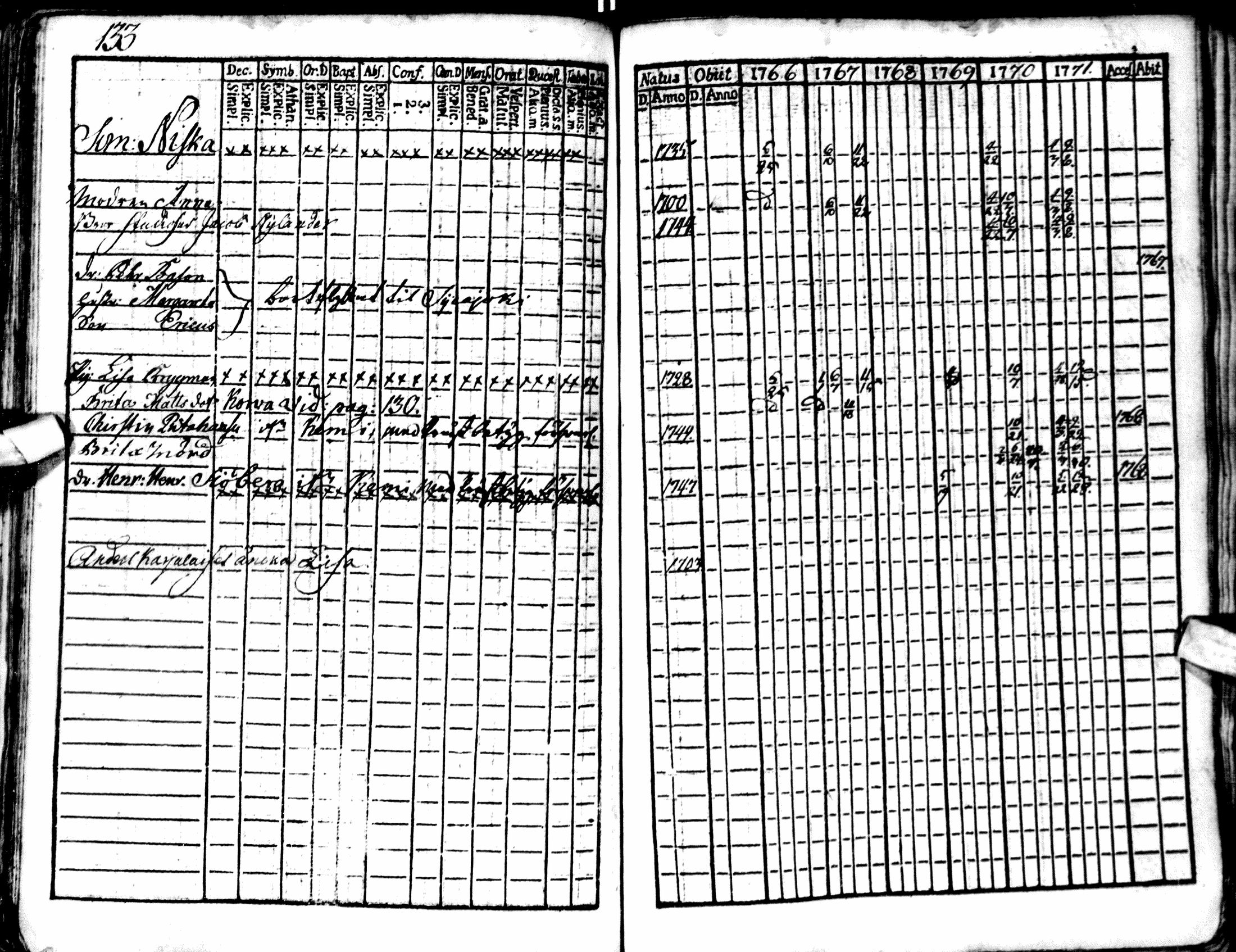 [ kuvat/128.jpg ]