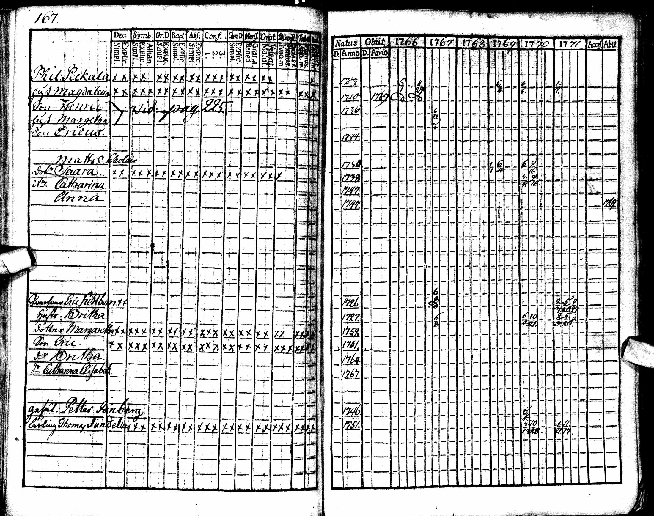 [ kuvat/161.jpg ]