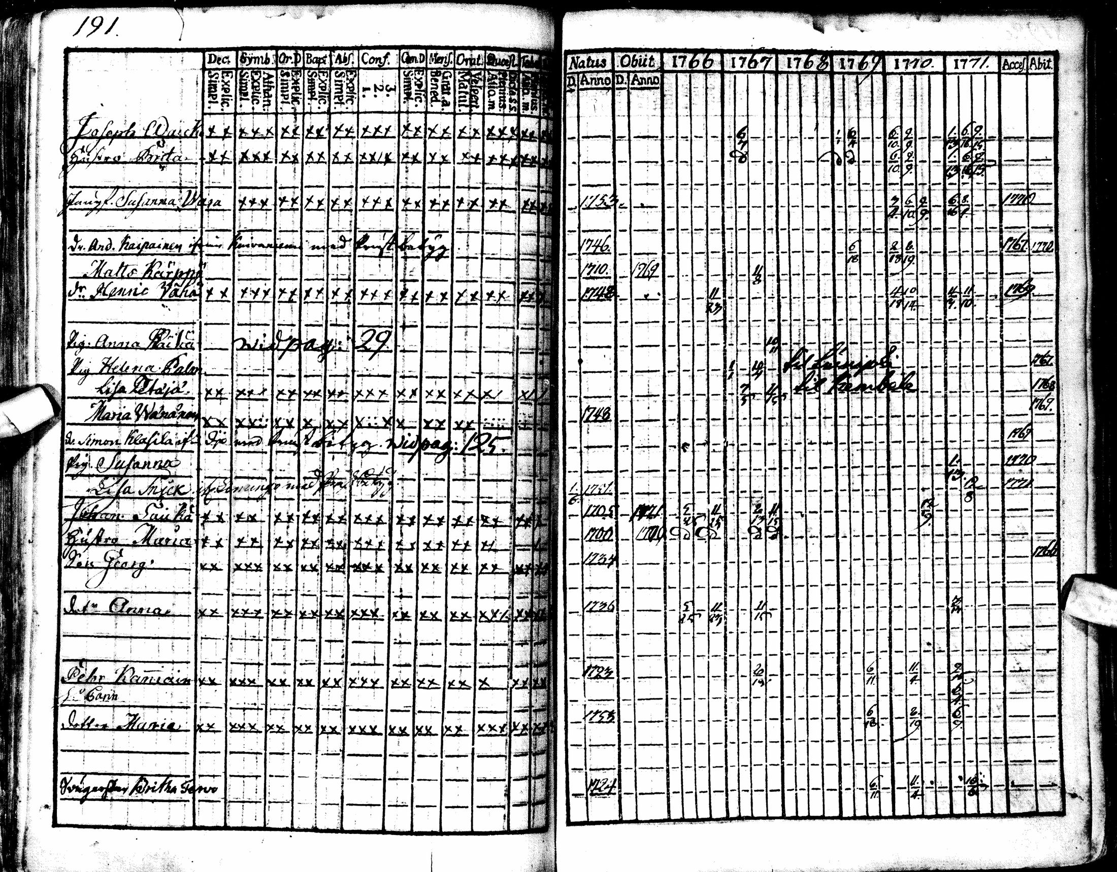 [ kuvat/184.jpg ]