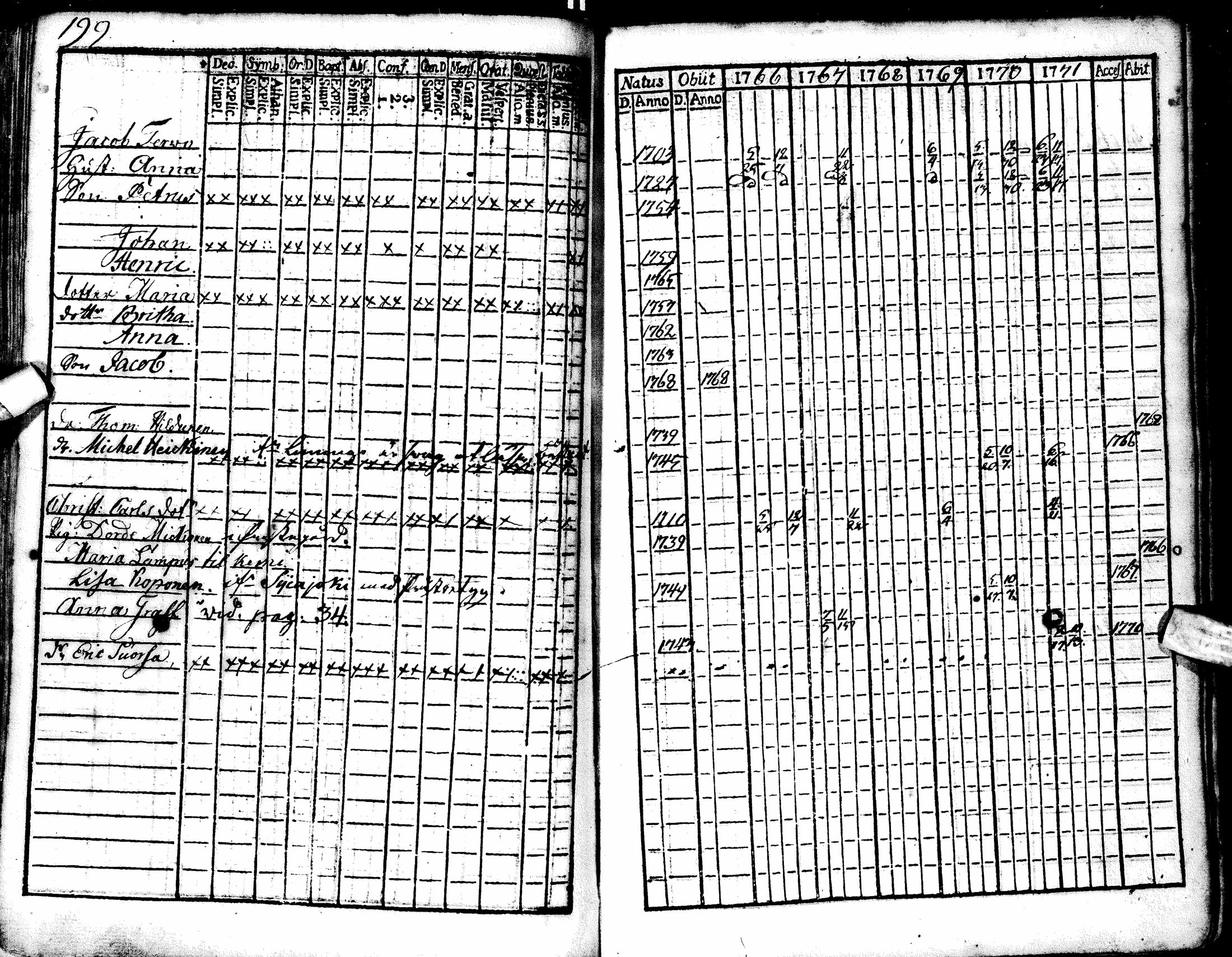 [ kuvat/192.jpg ]