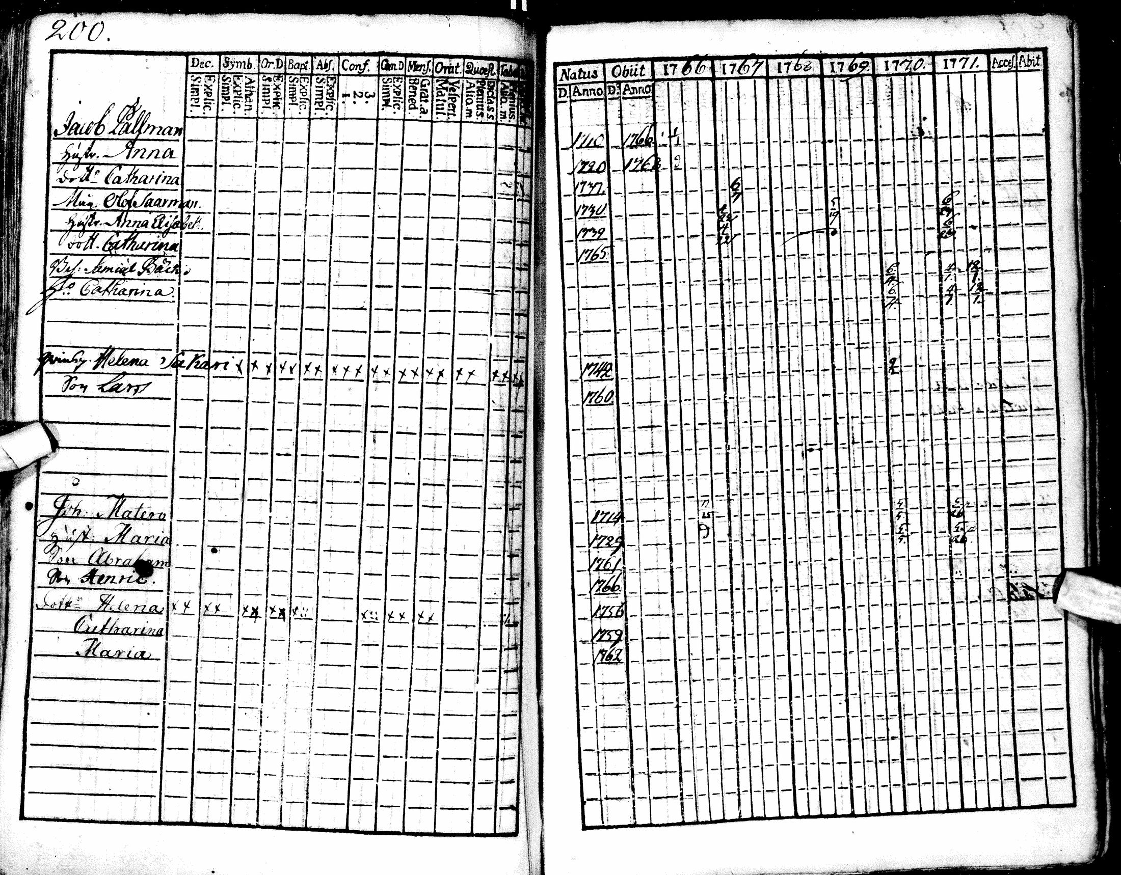 [ kuvat/193.jpg ]