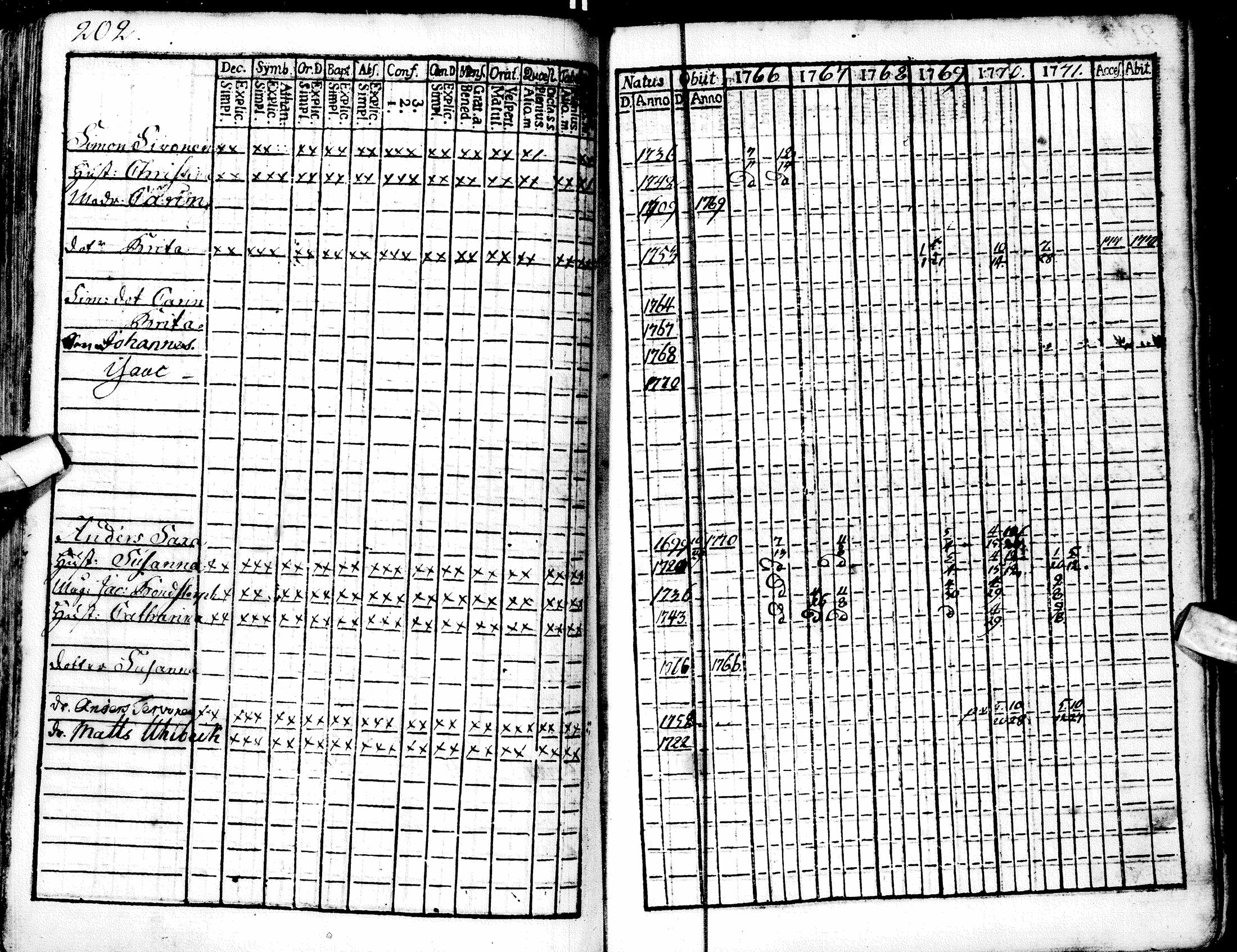 [ kuvat/195.jpg ]