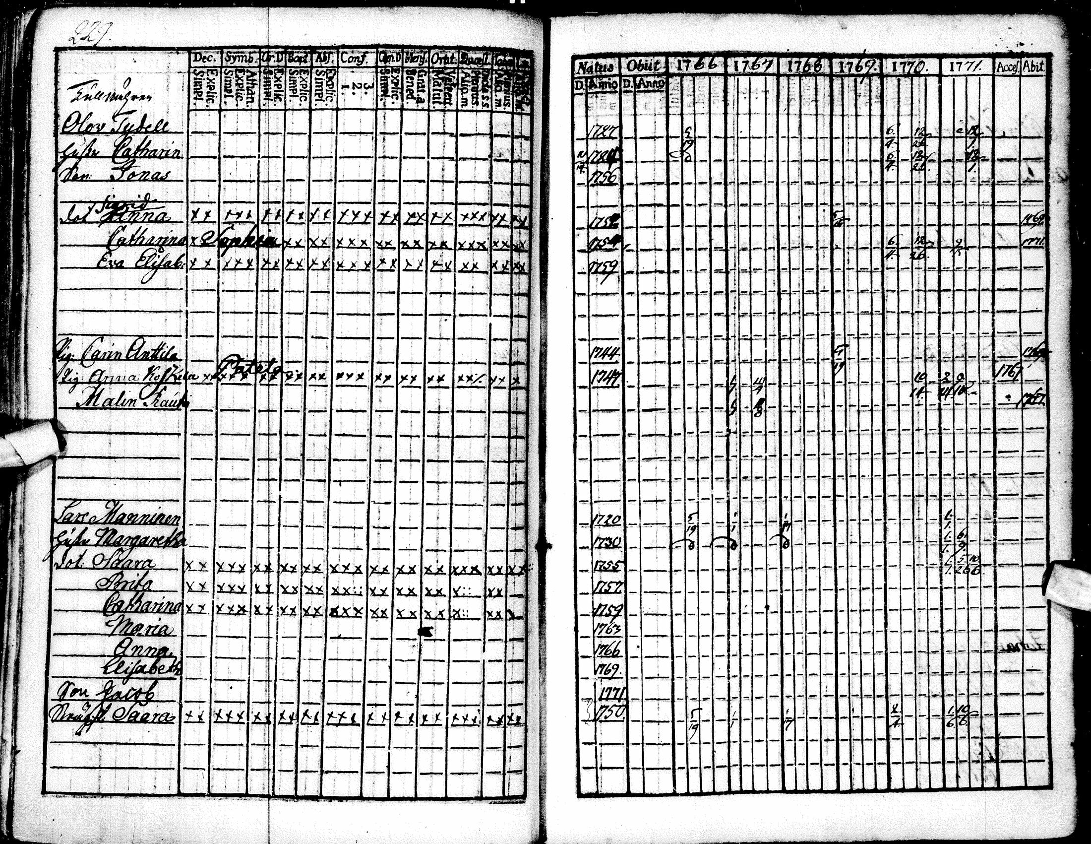 [ kuvat/223.jpg ]