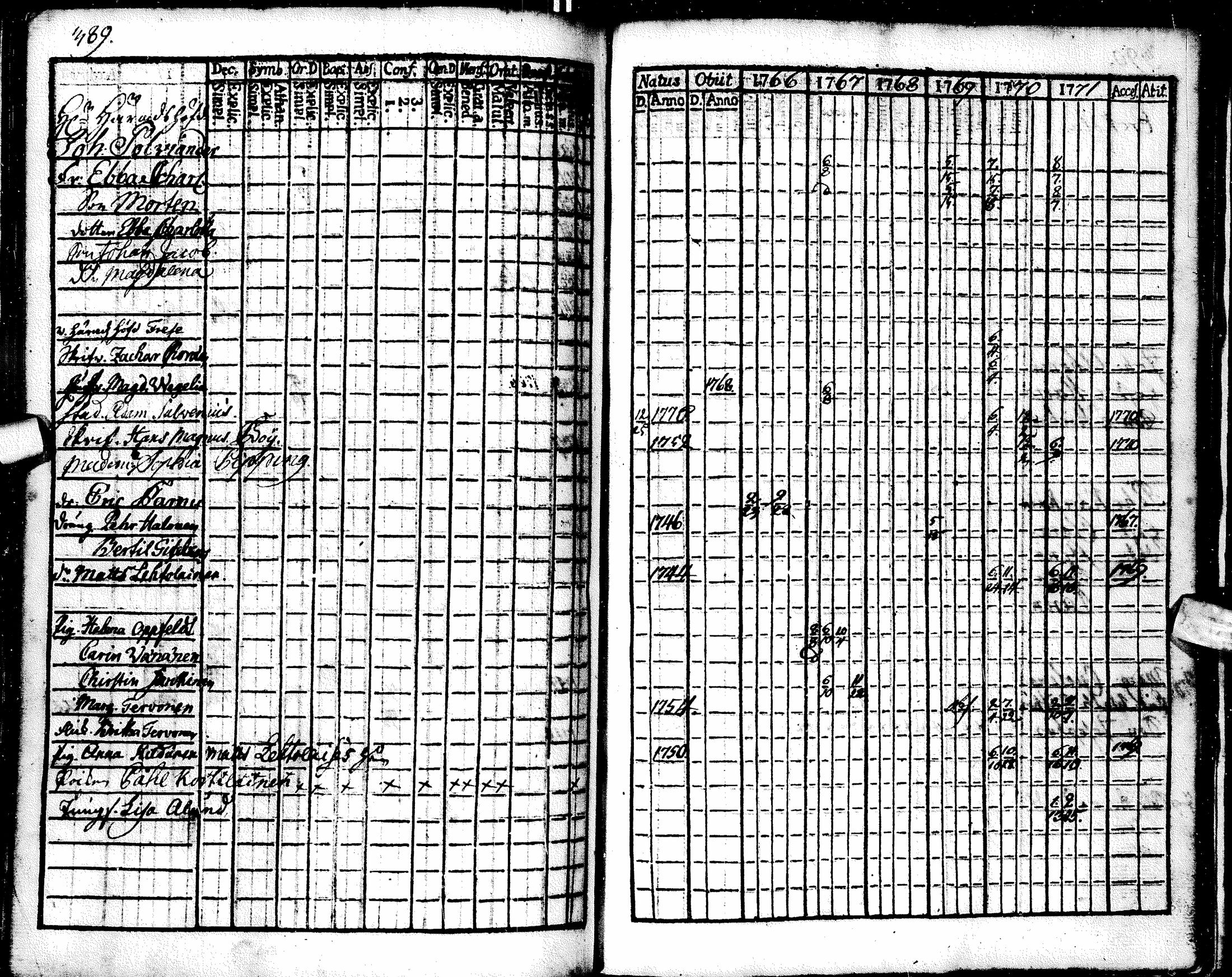 [ kuvat/305.jpg ]