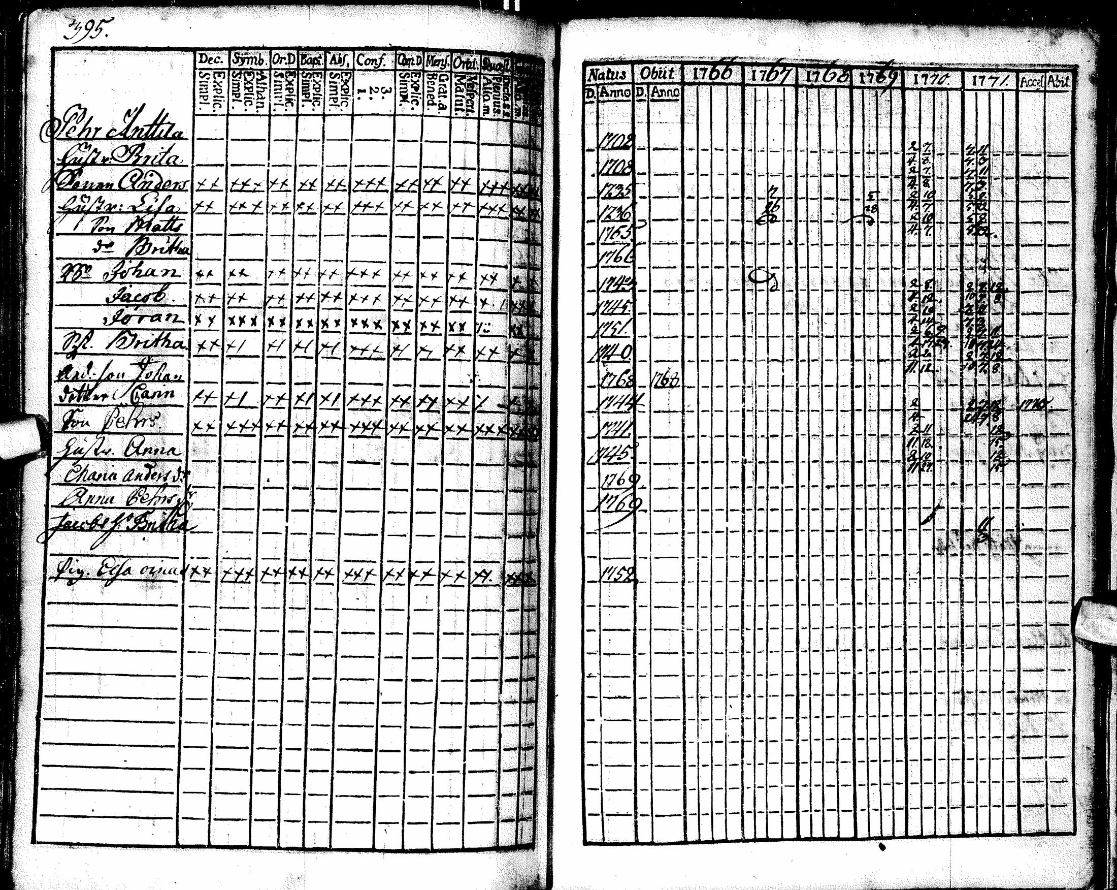 [ kuvat/311.jpg ]
