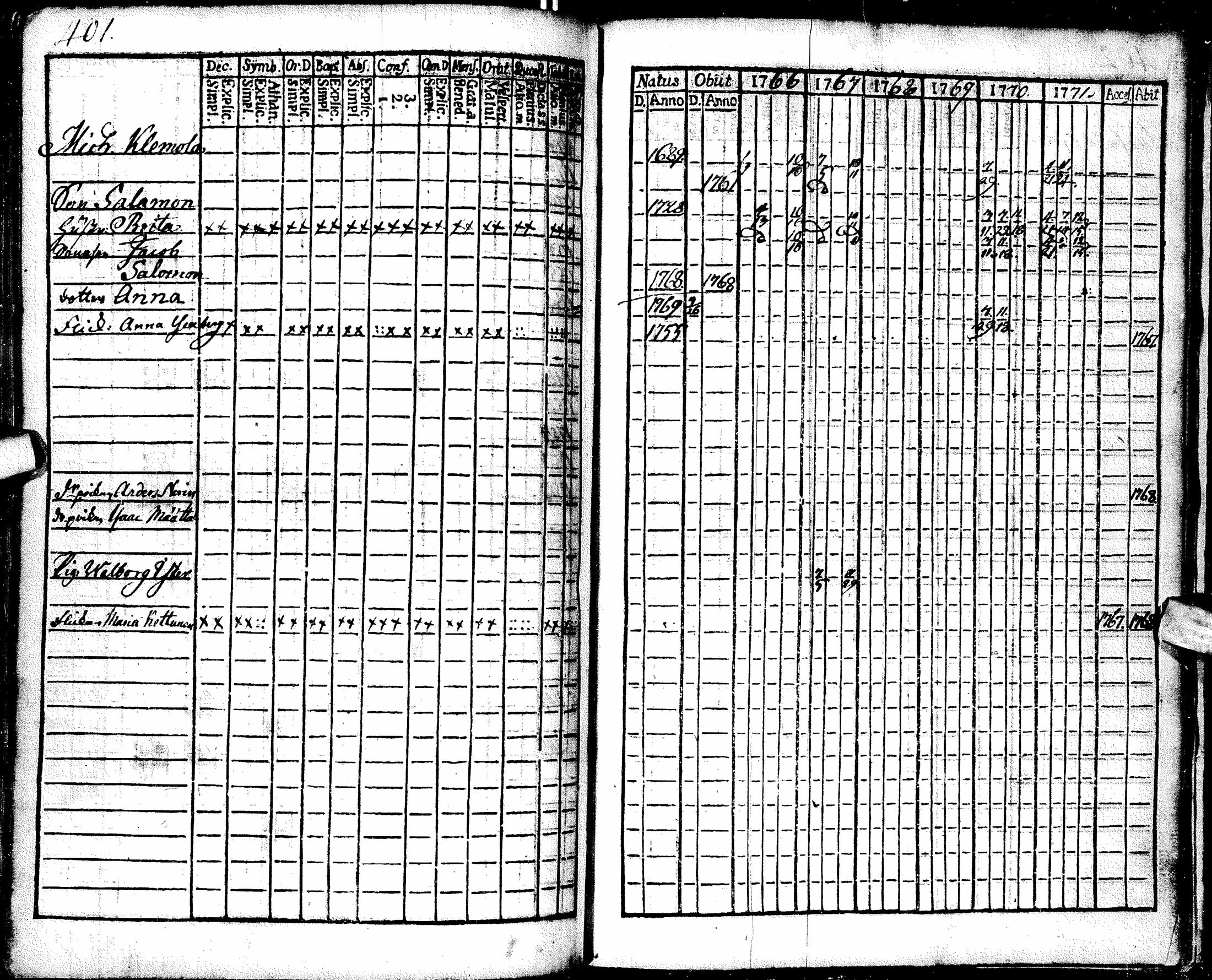 [ kuvat/317.jpg ]