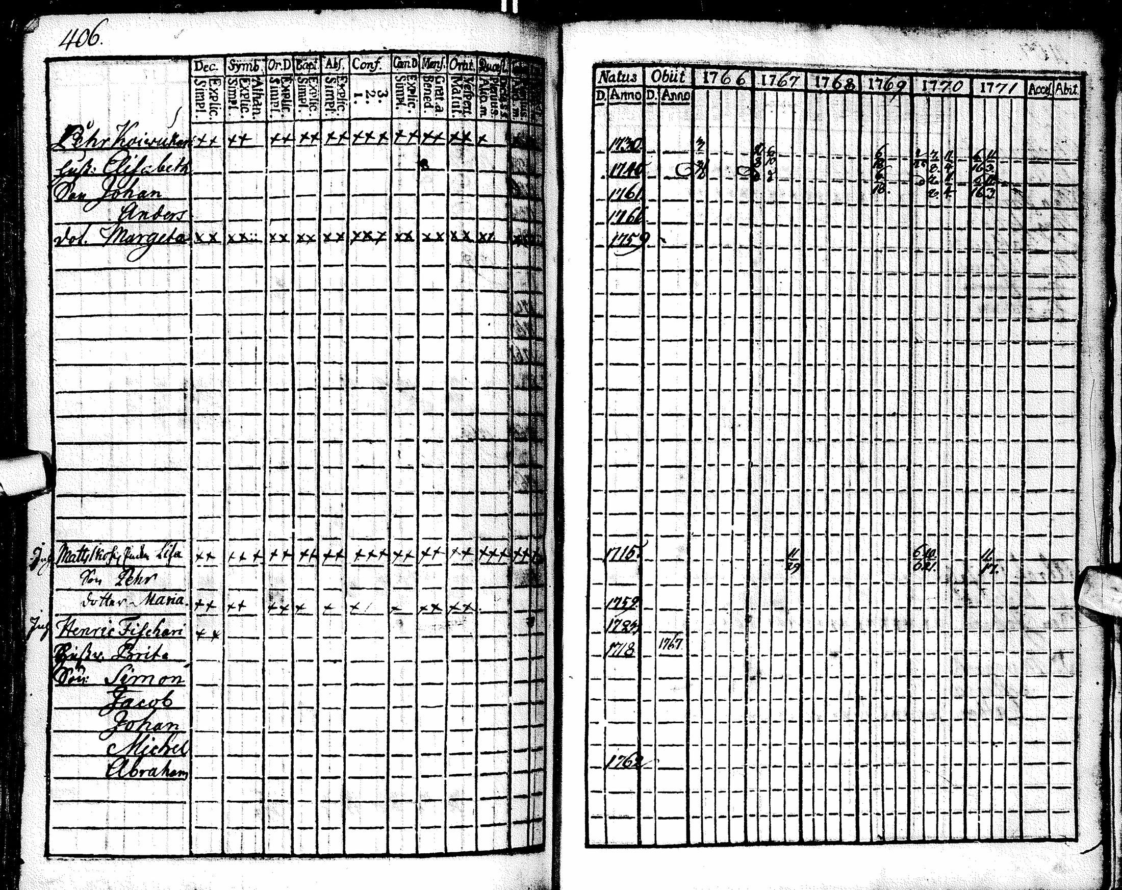 [ kuvat/322.jpg ]