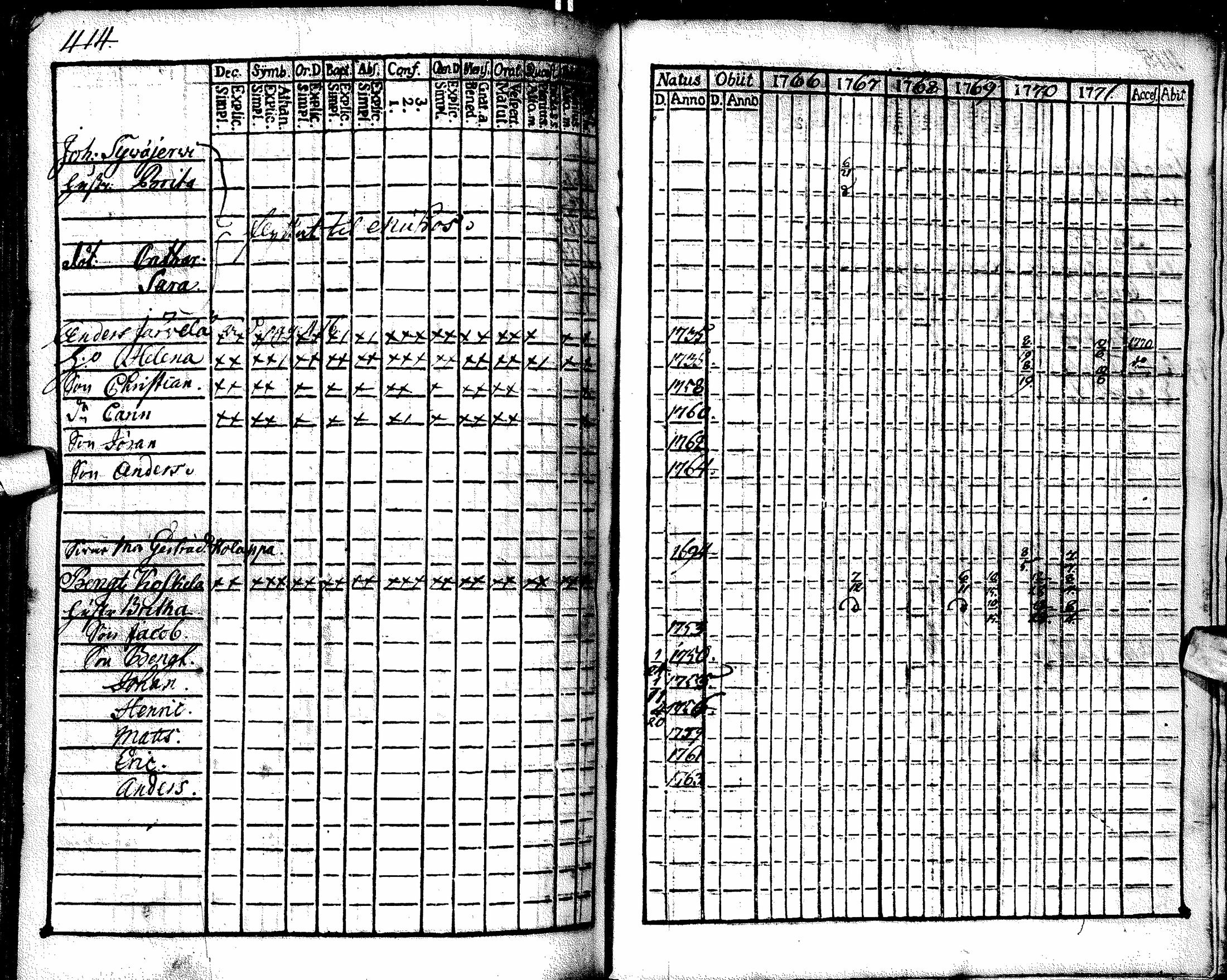 [ kuvat/330.jpg ]