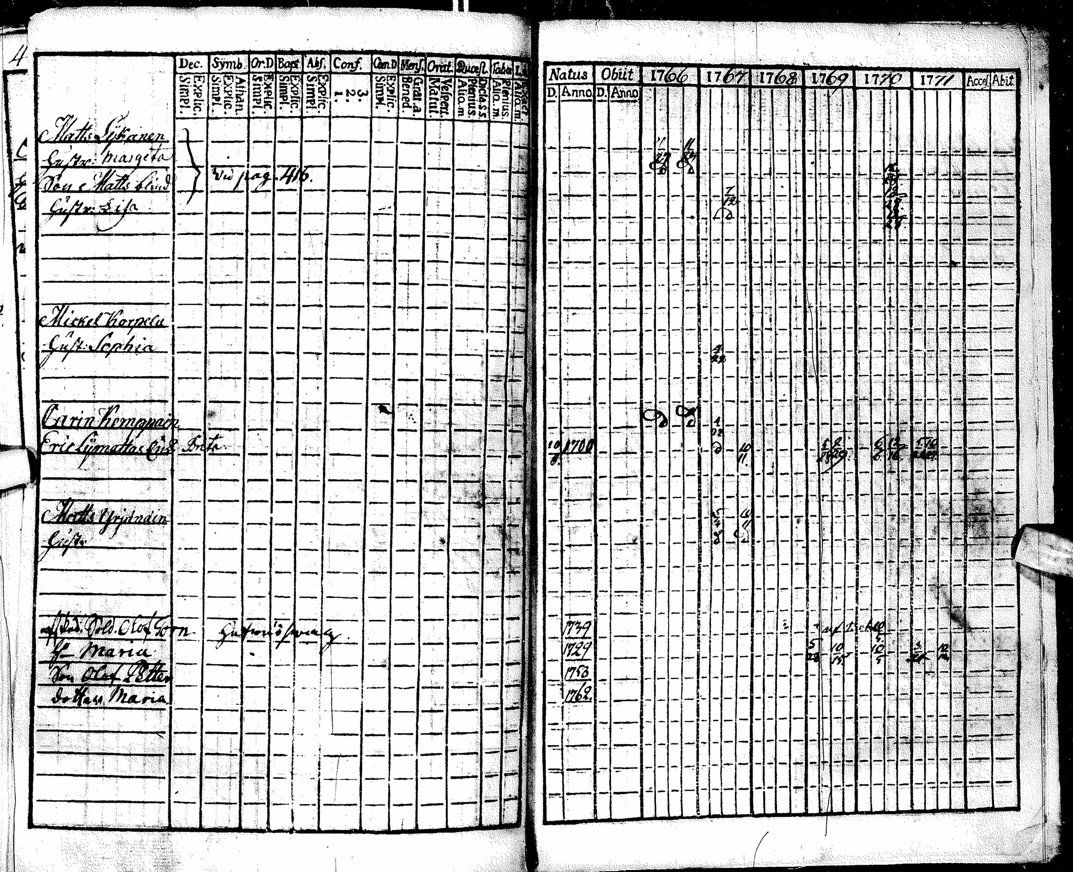 [ kuvat/336.jpg ]