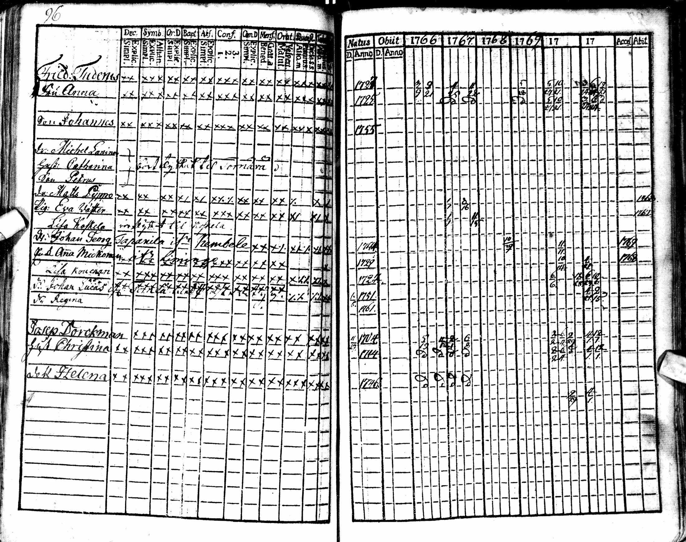 [ kuvat/91.jpg ]
